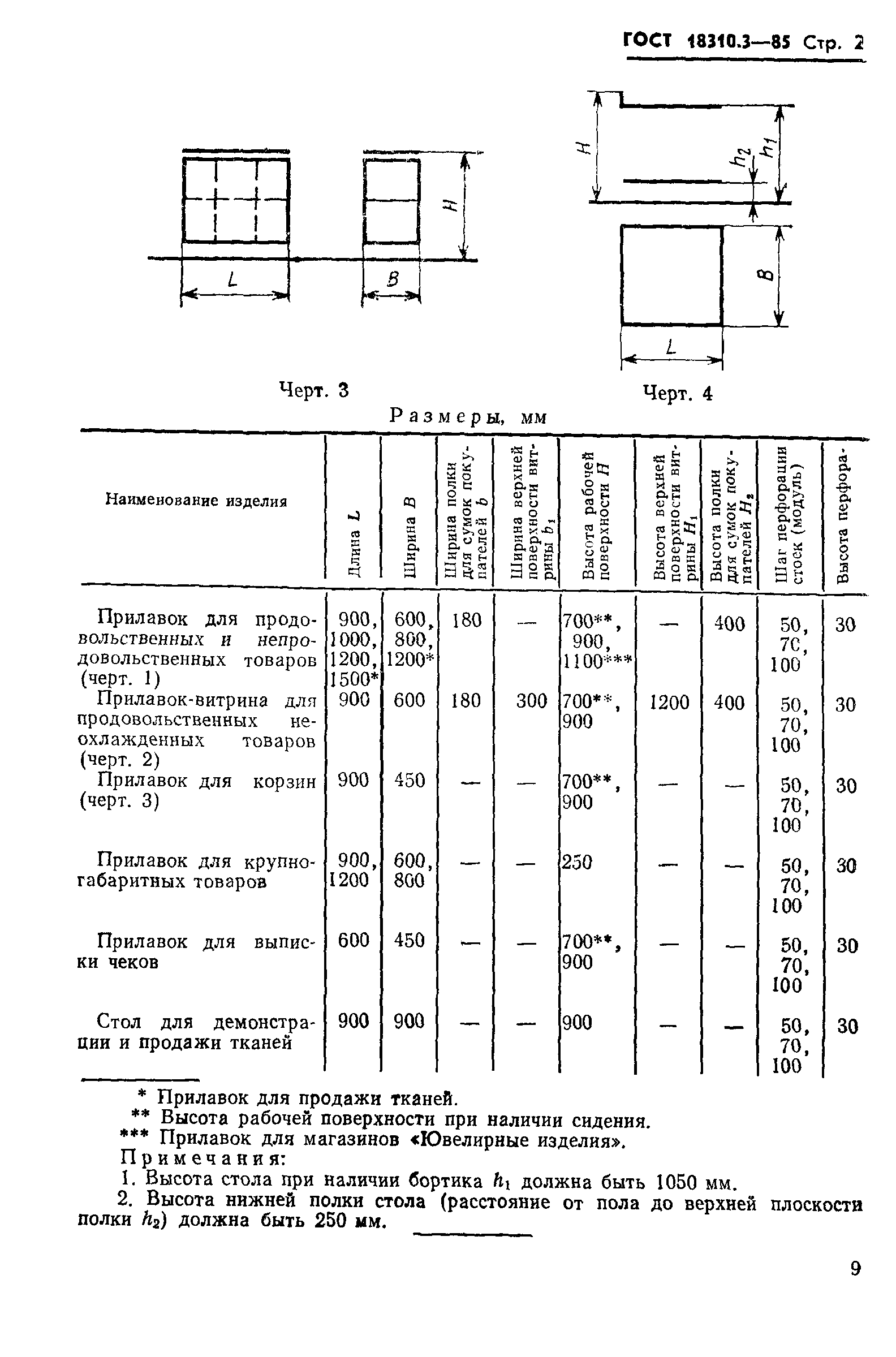 ГОСТ 18310.3-85