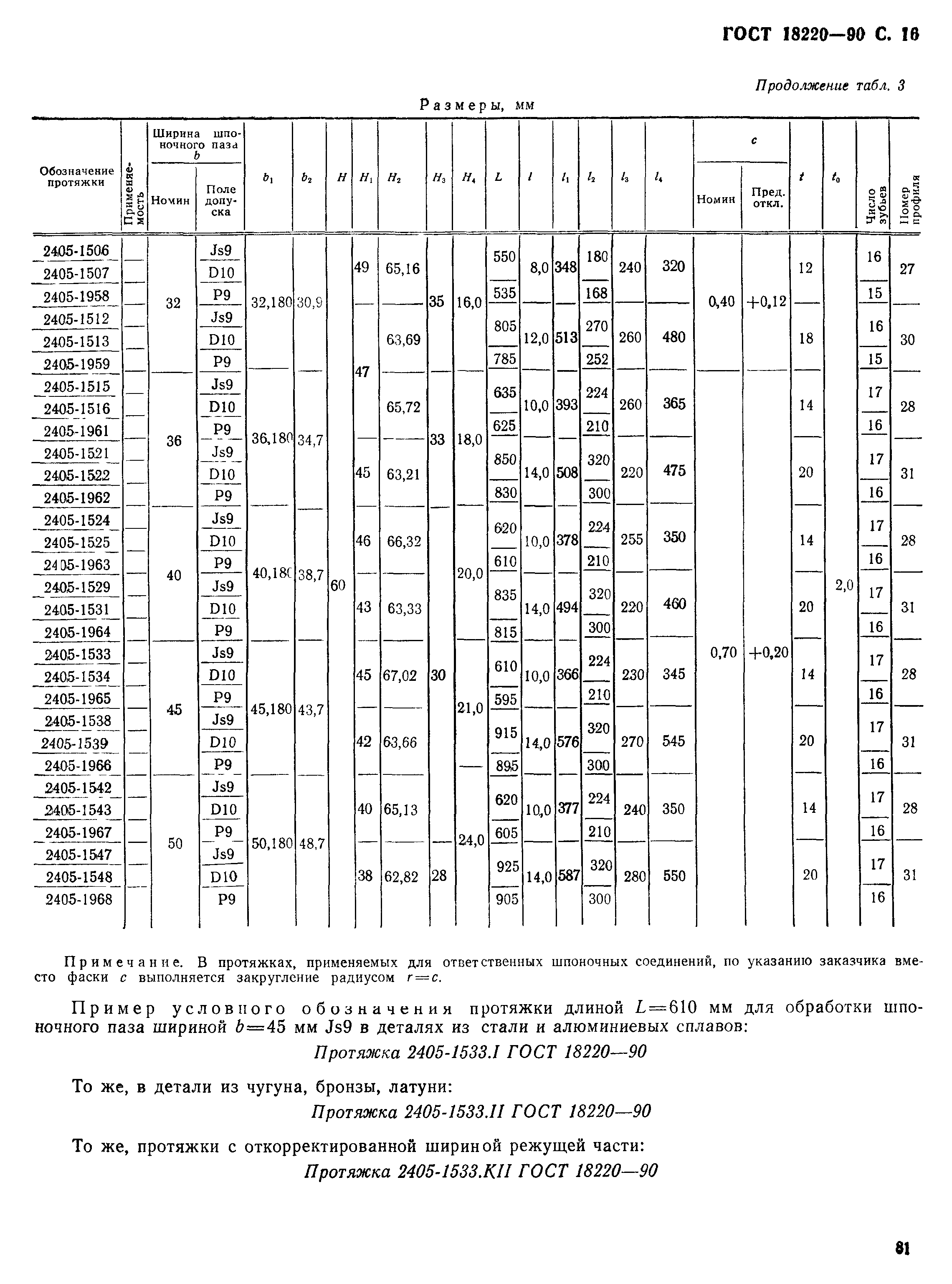 ГОСТ 18220-90