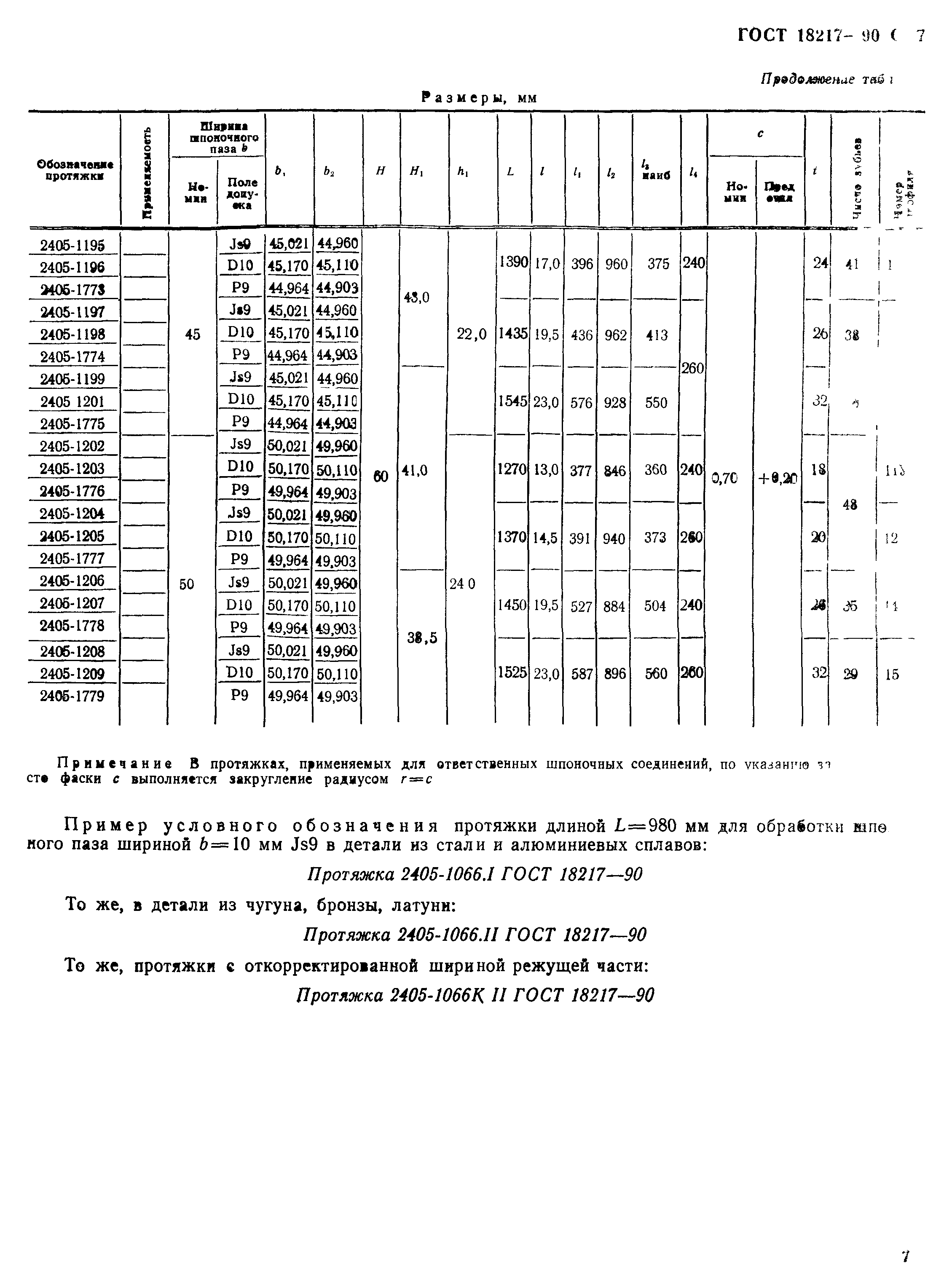 ГОСТ 18217-90