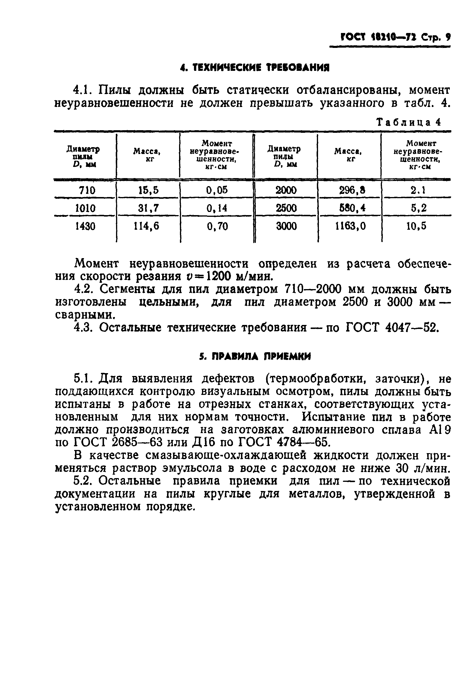 ГОСТ 18210-72