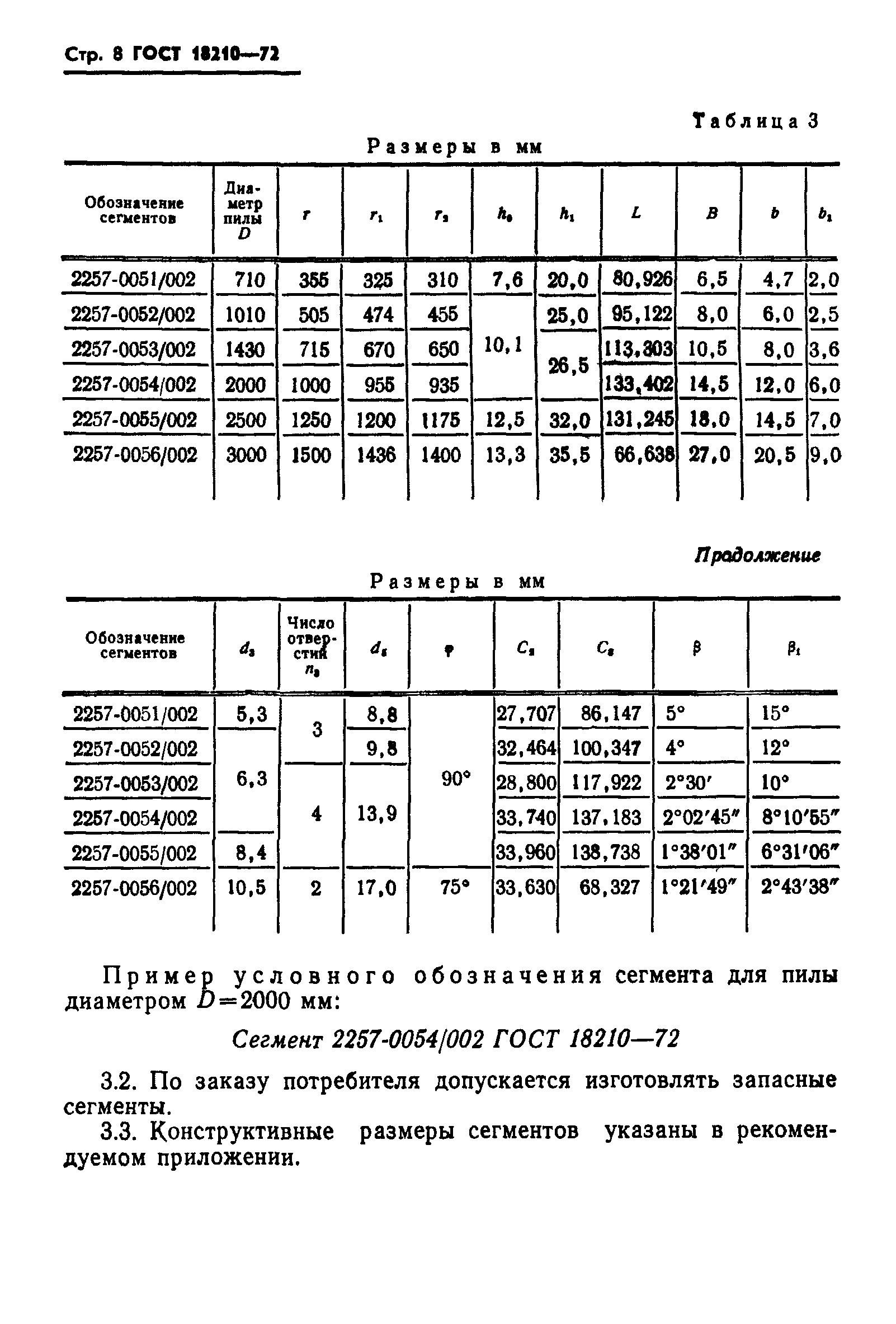 ГОСТ 18210-72