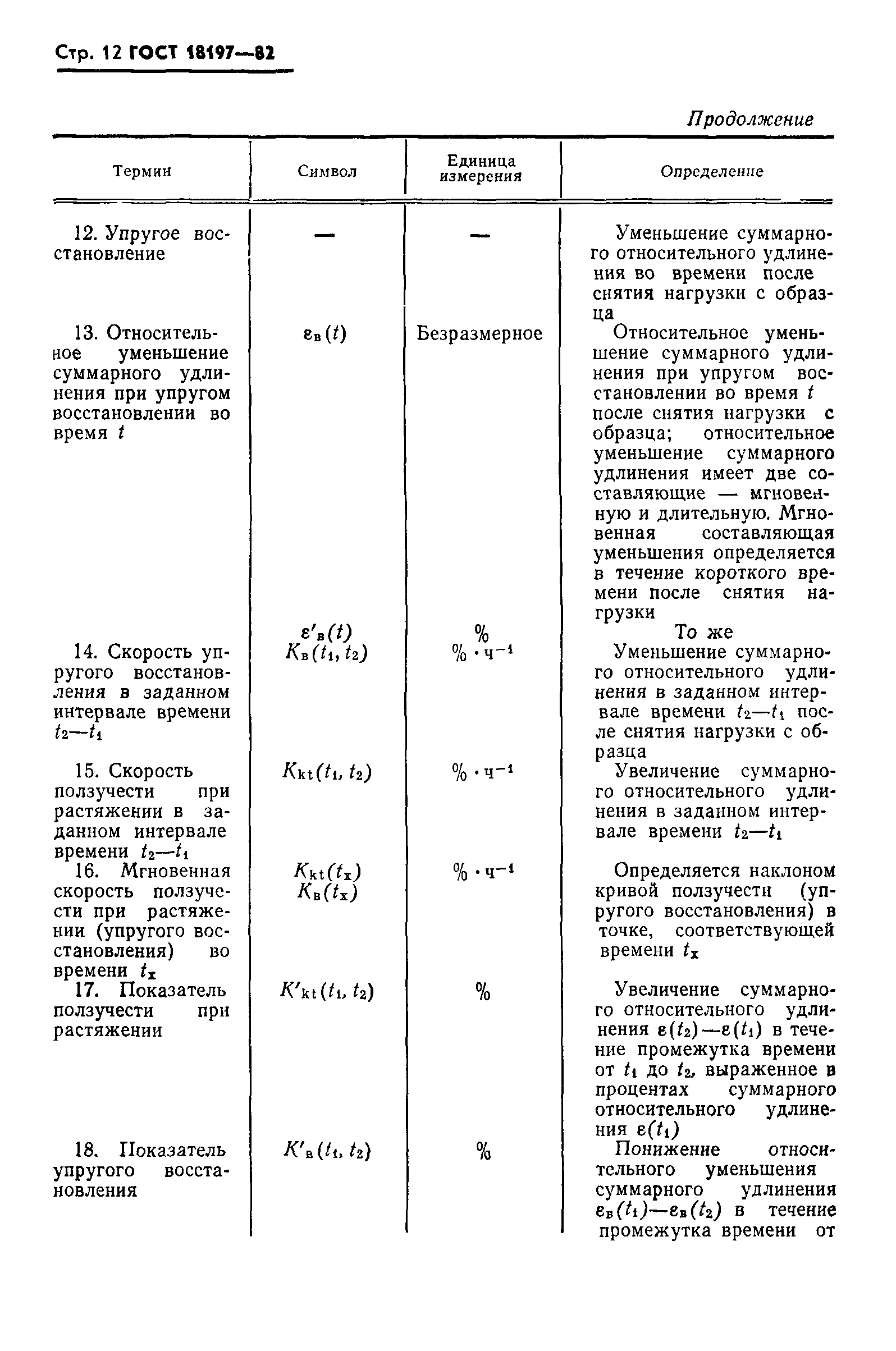 ГОСТ 18197-82