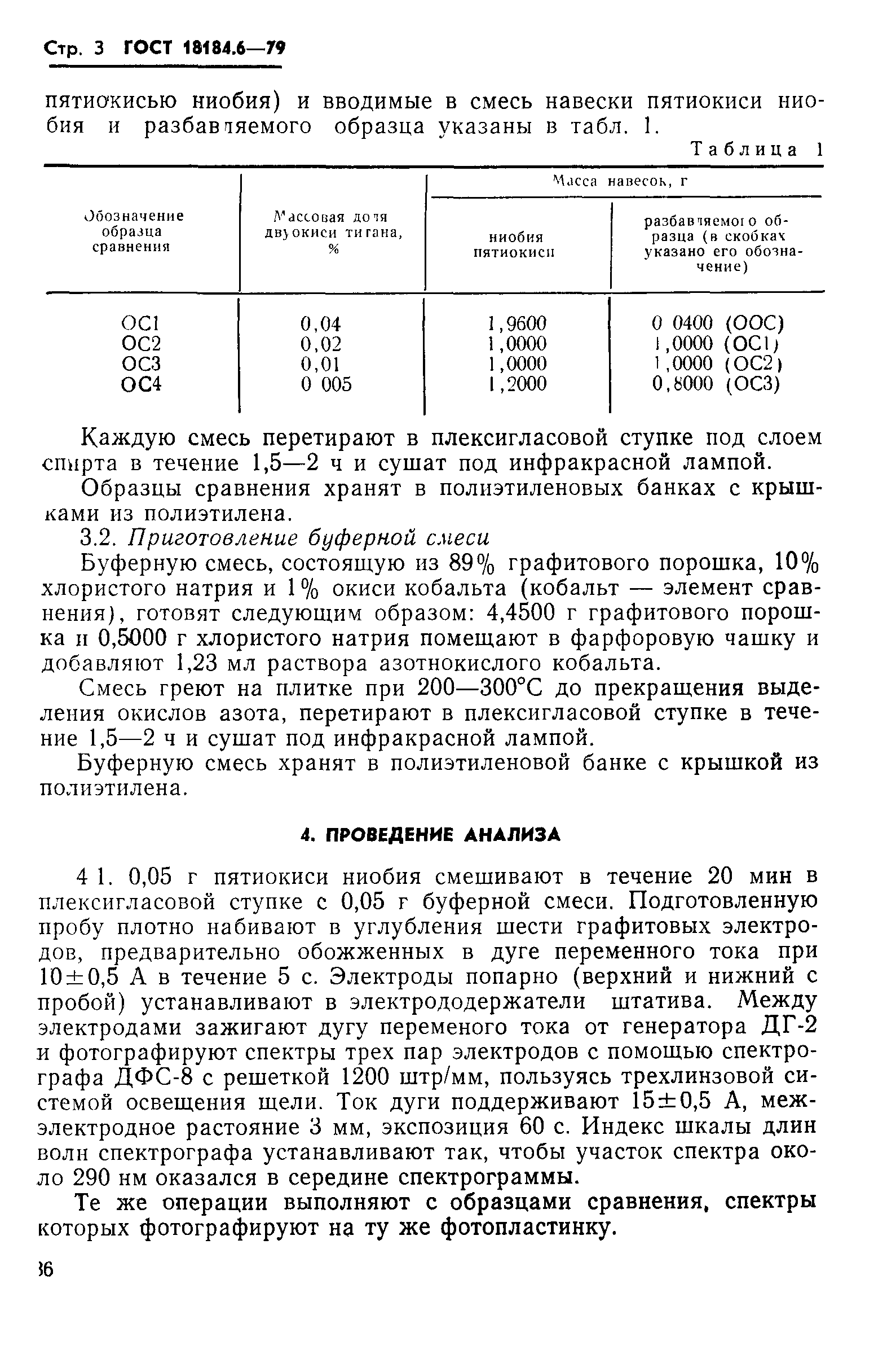 ГОСТ 18184.6-79