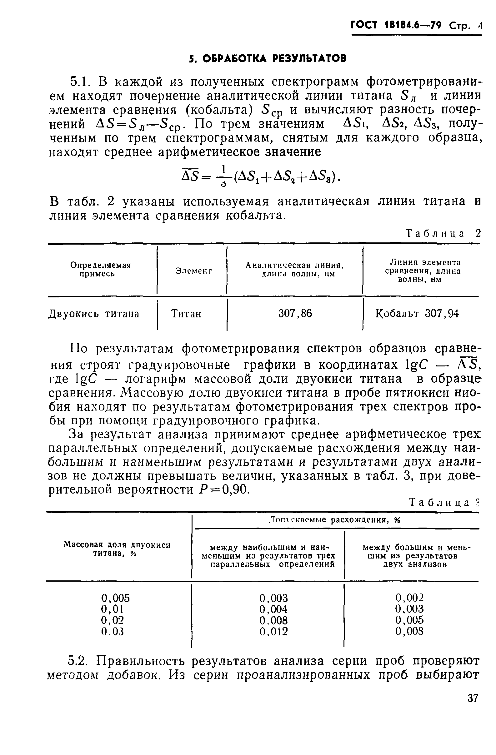 ГОСТ 18184.6-79