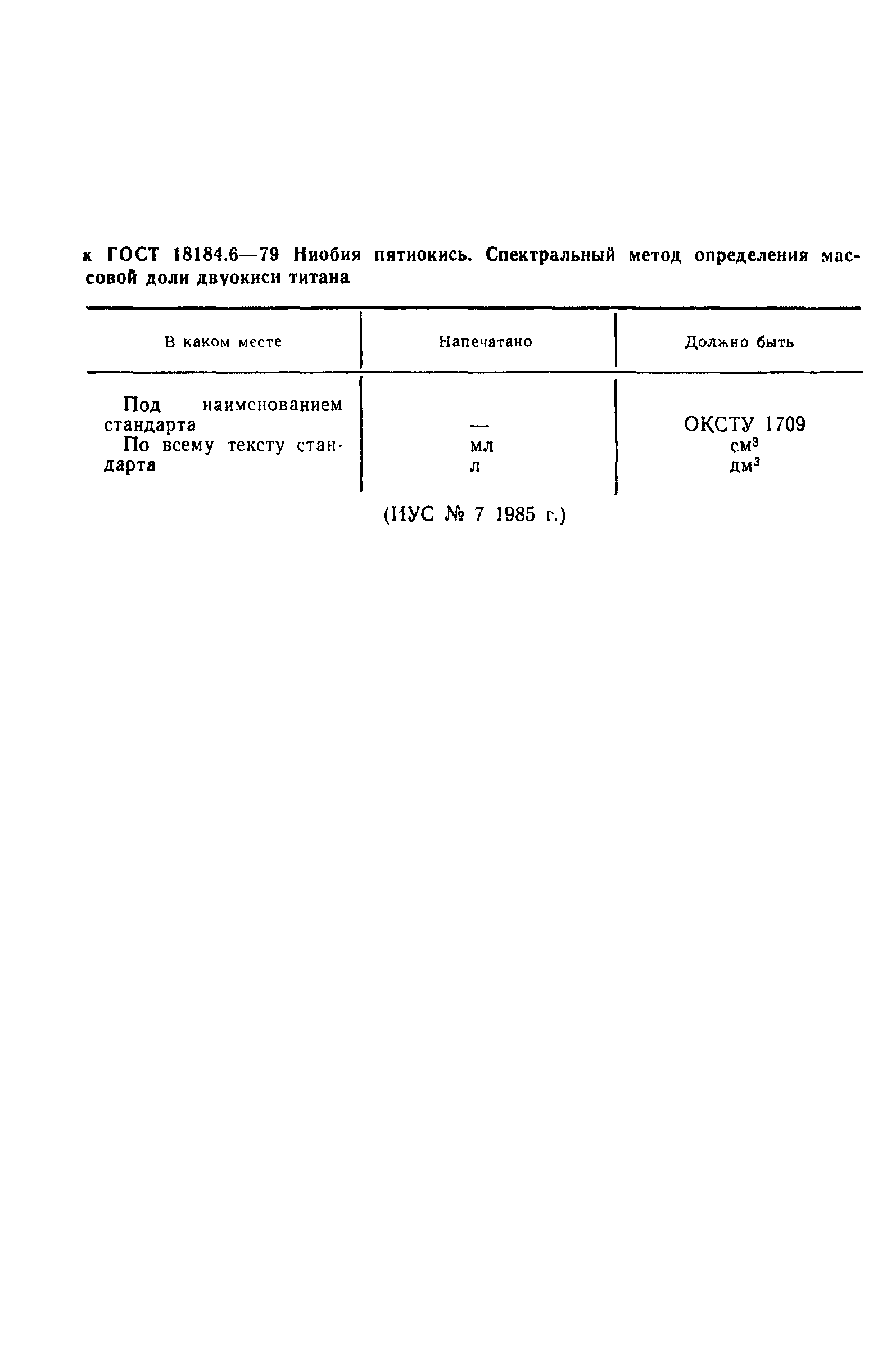 ГОСТ 18184.6-79