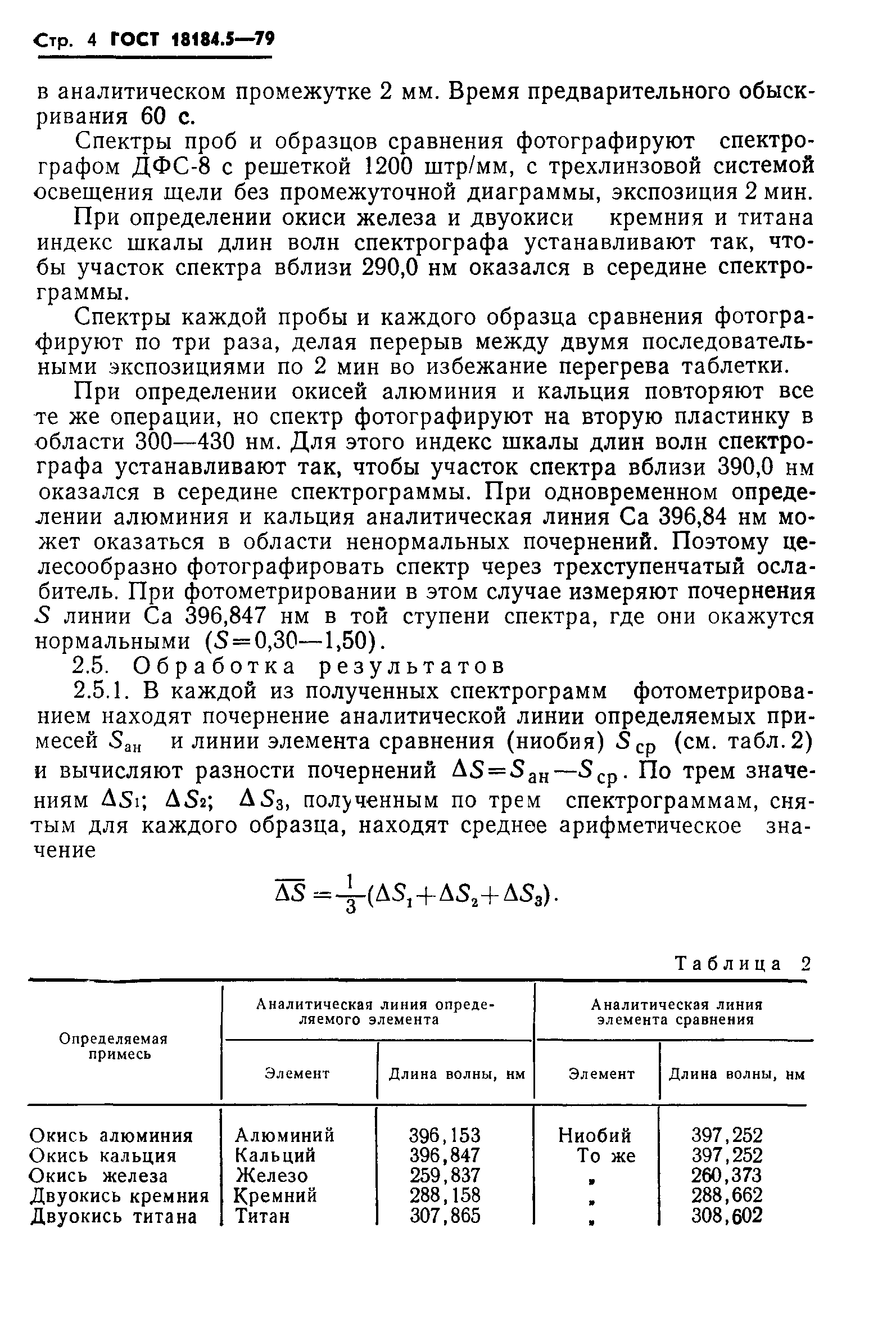 ГОСТ 18184.5-79