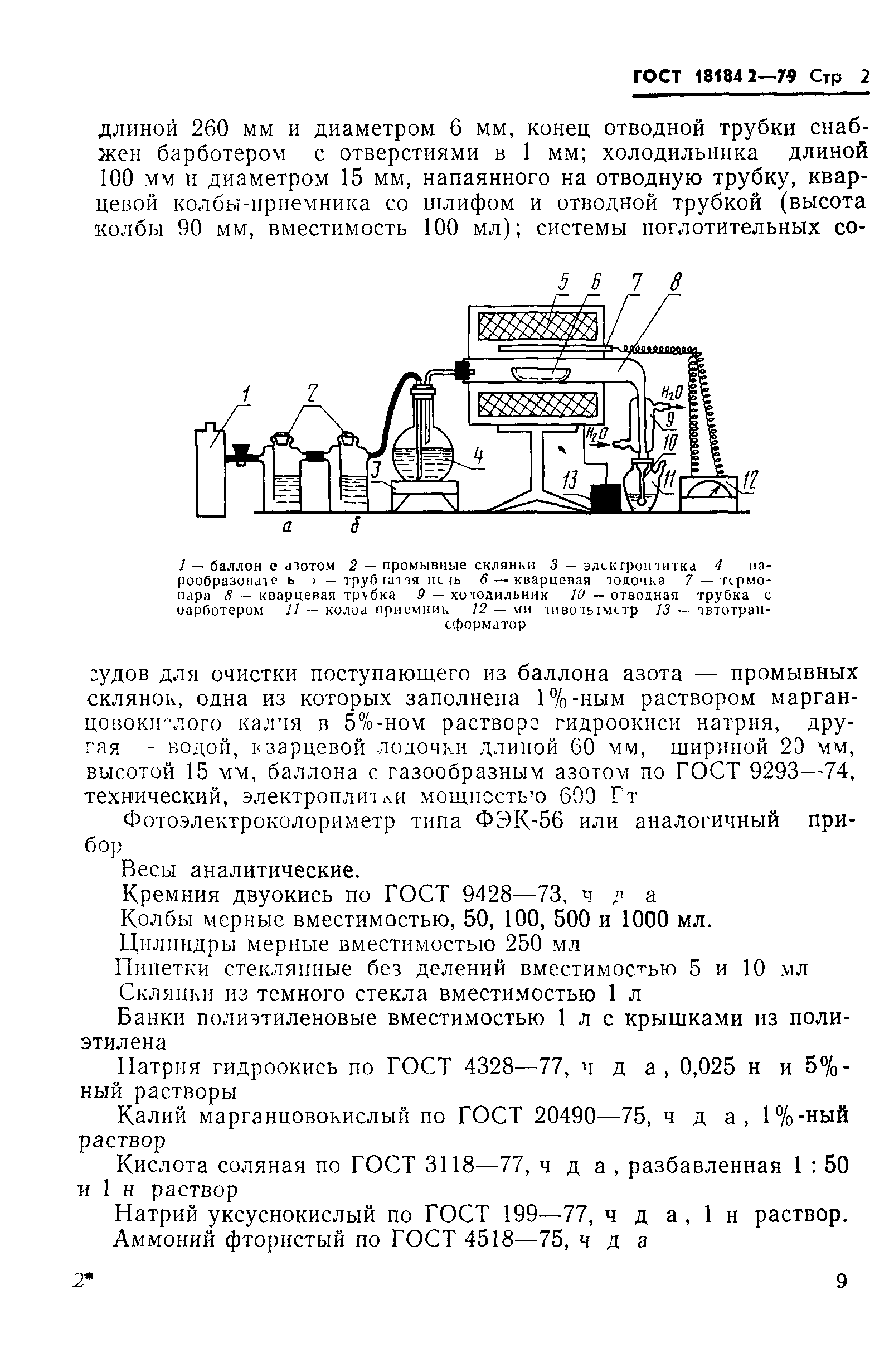 ГОСТ 18184.2-79