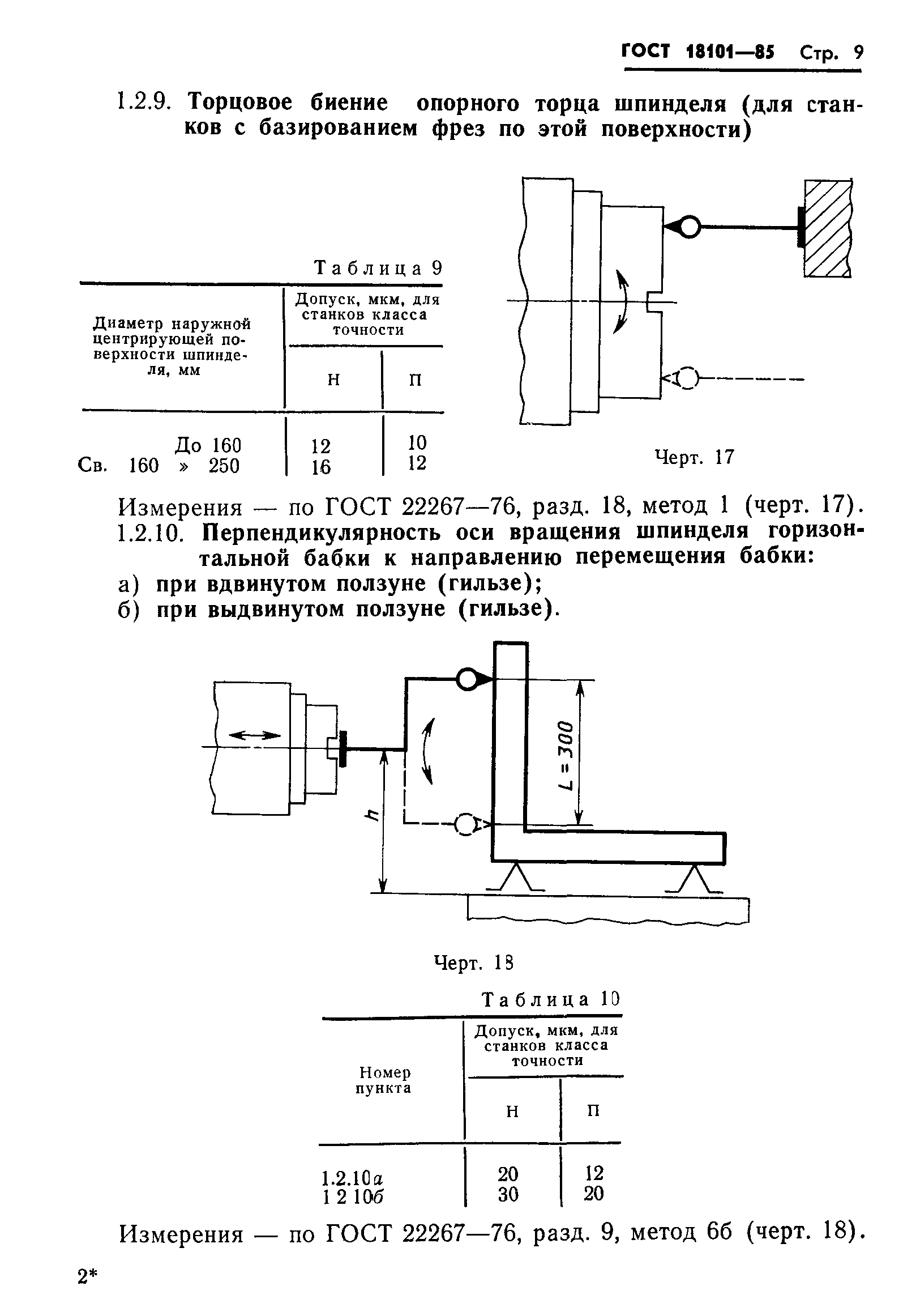 ГОСТ 18101-85