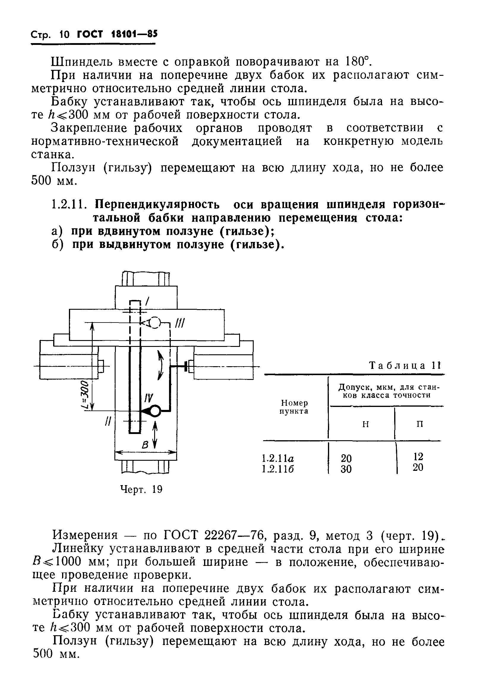 ГОСТ 18101-85