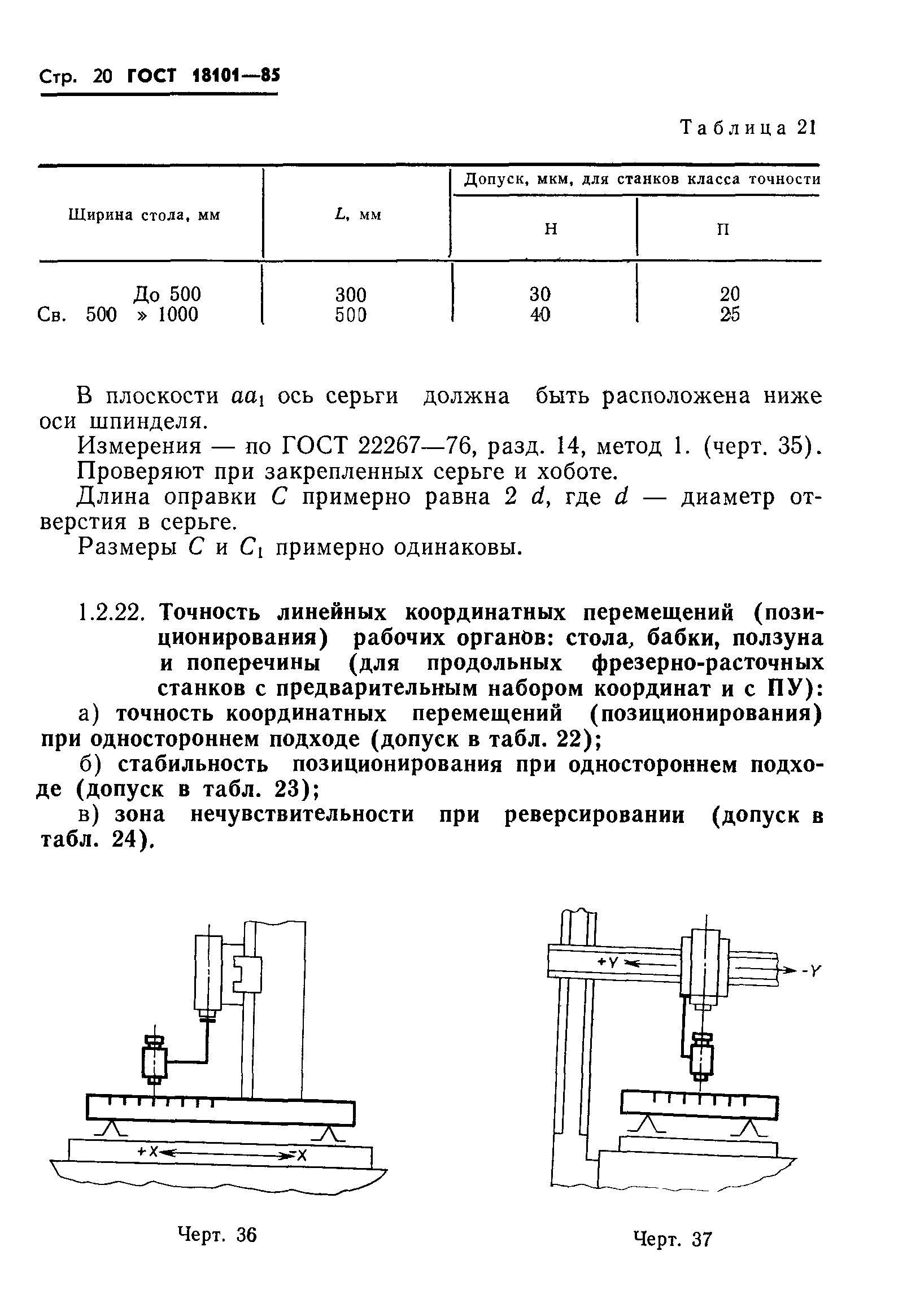 ГОСТ 18101-85