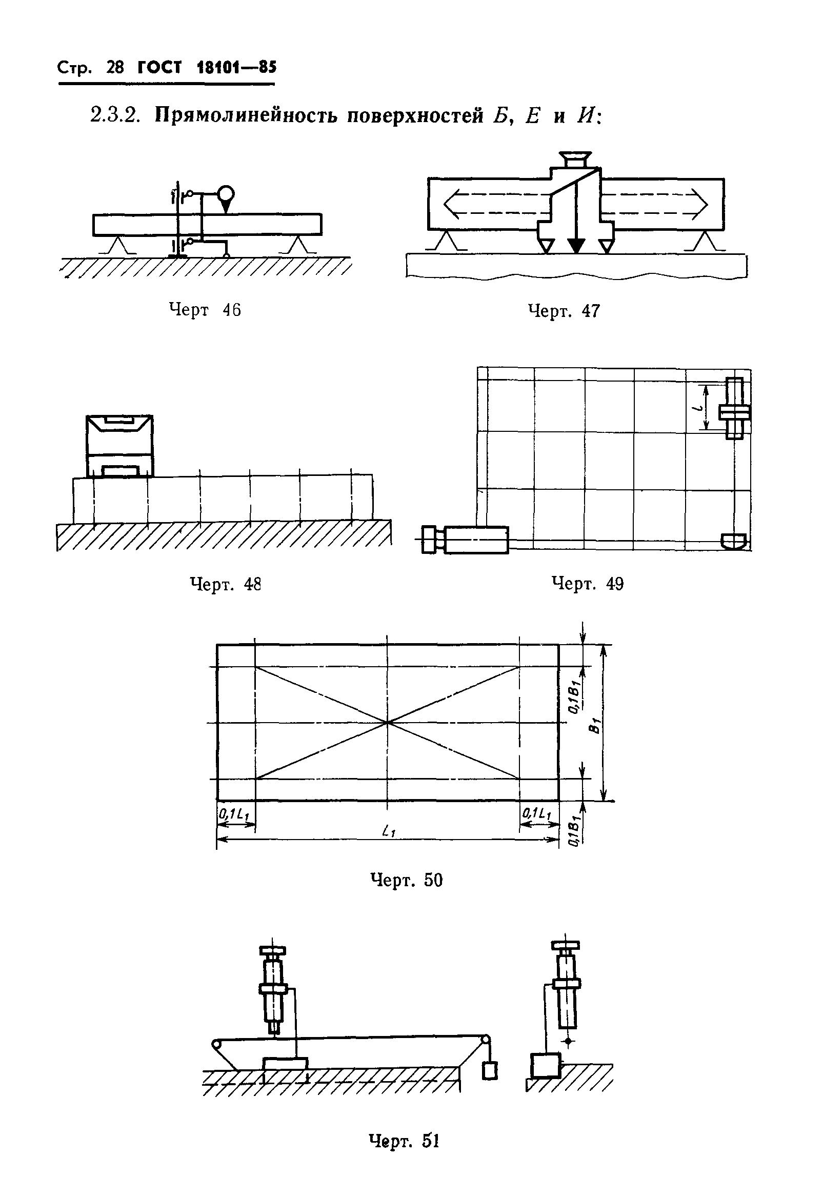 ГОСТ 18101-85