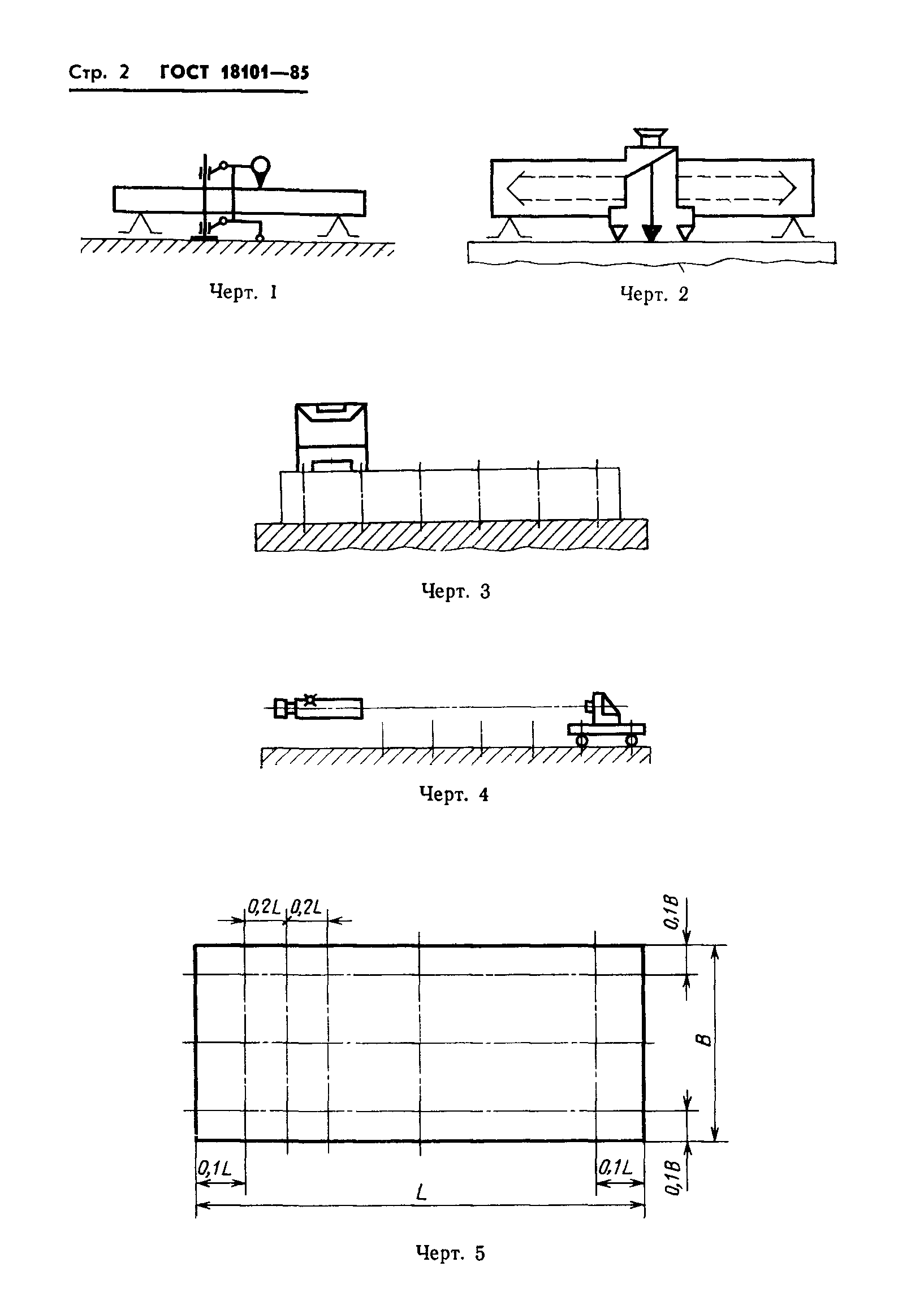 ГОСТ 18101-85