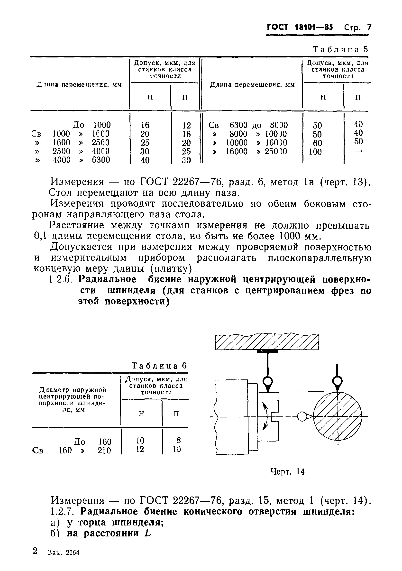 ГОСТ 18101-85