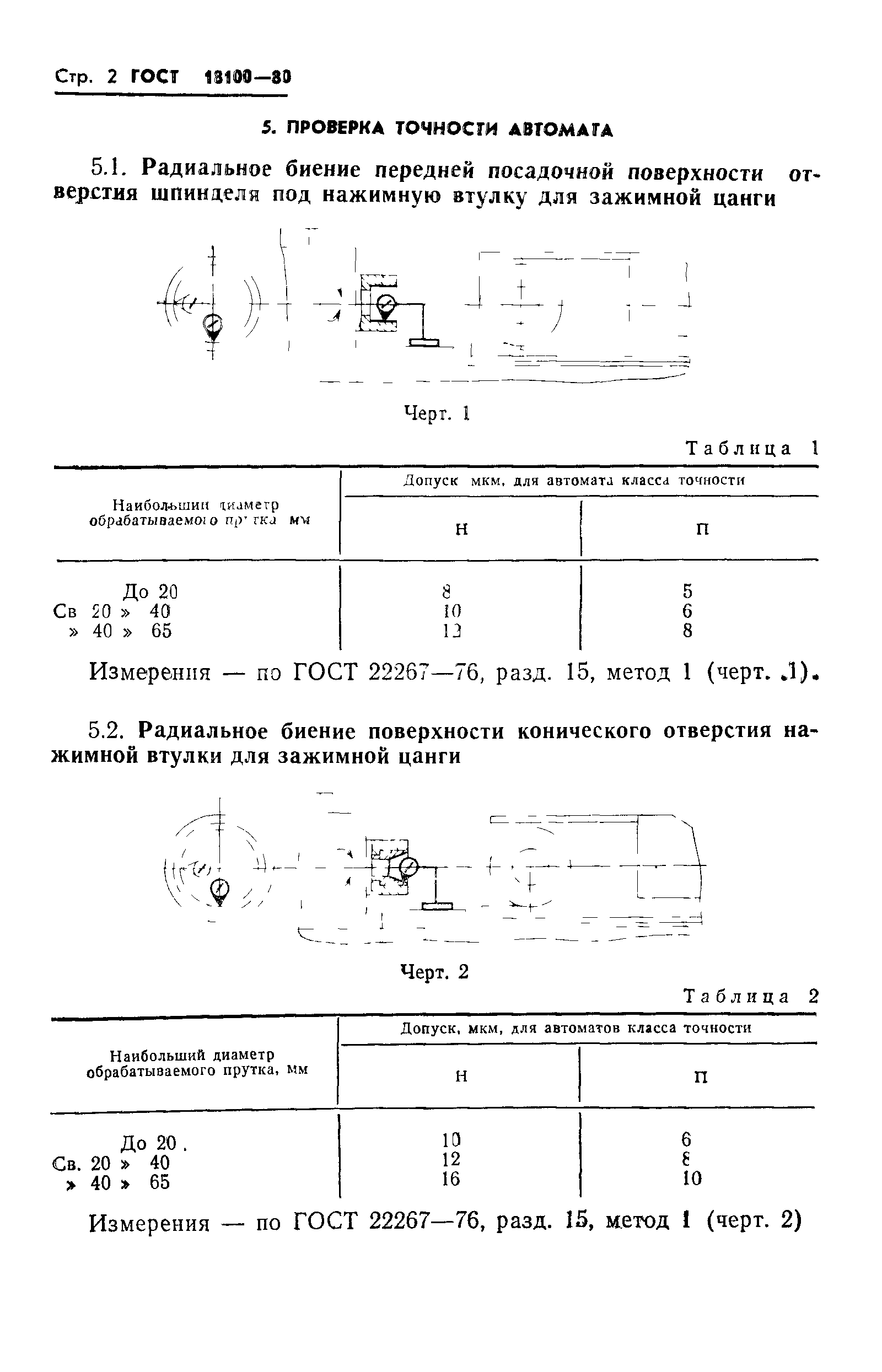 ГОСТ 18100-80