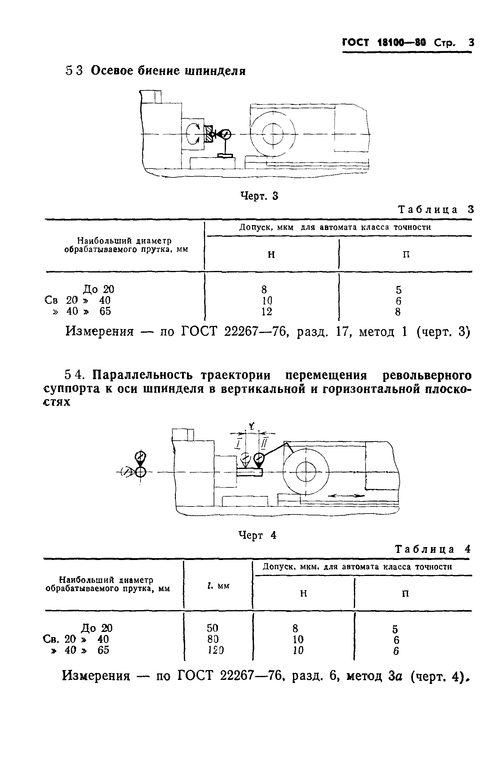 ГОСТ 18100-80