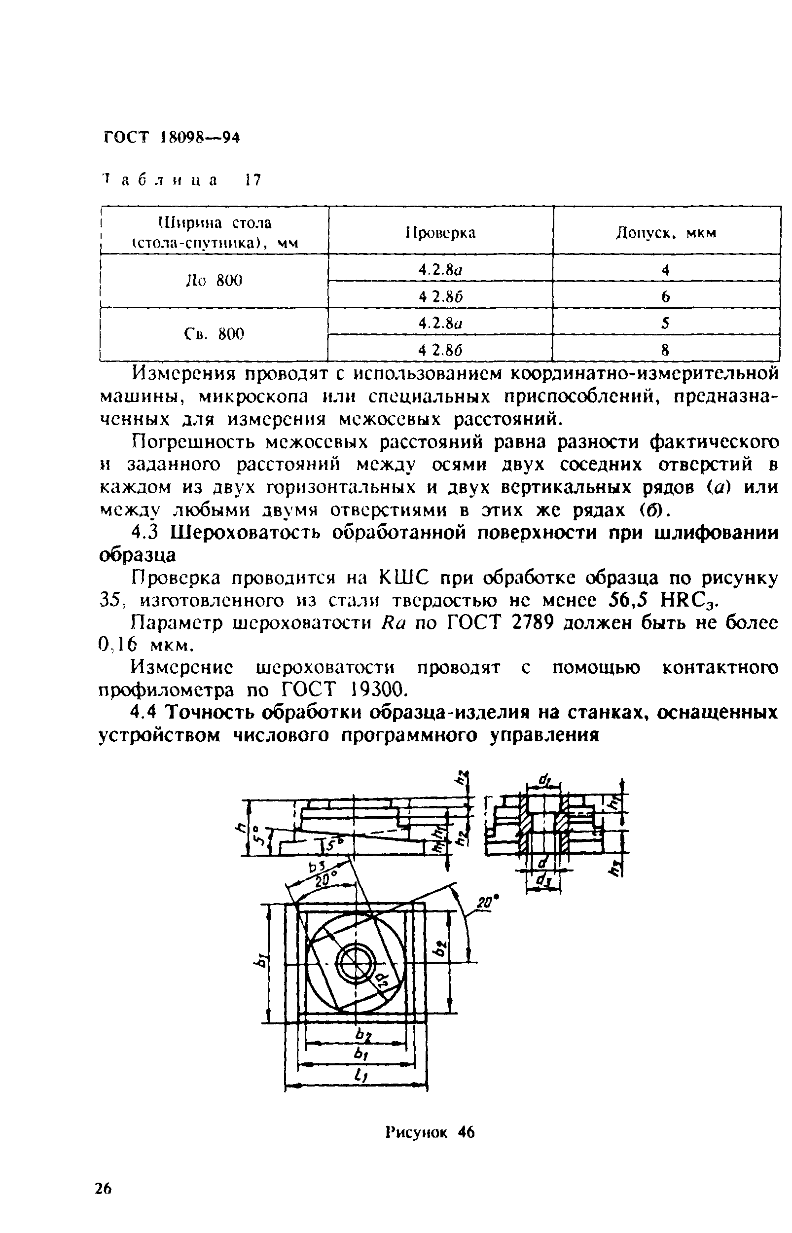 ГОСТ 18098-94