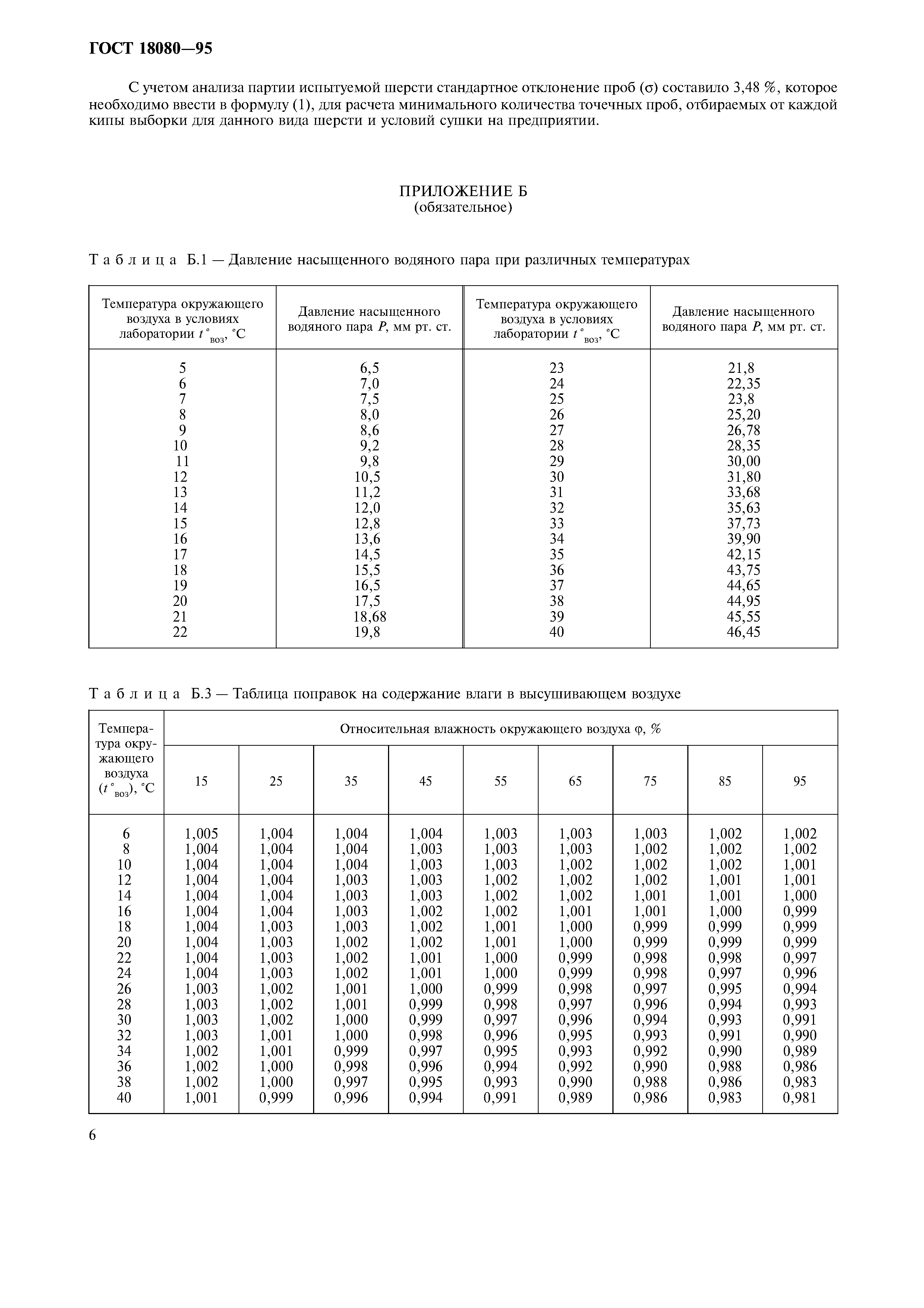 ГОСТ 18080-95