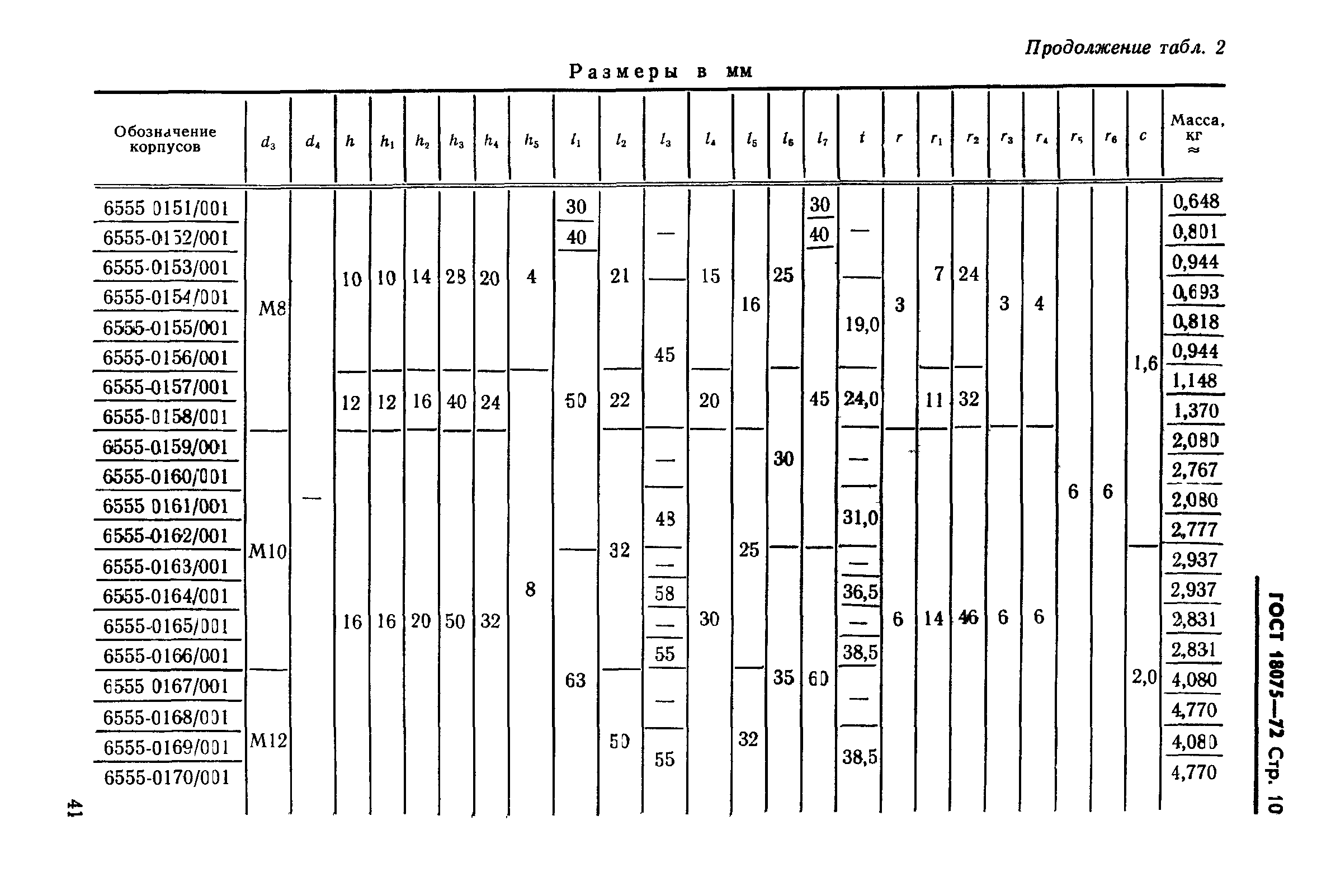 ГОСТ 18075-72