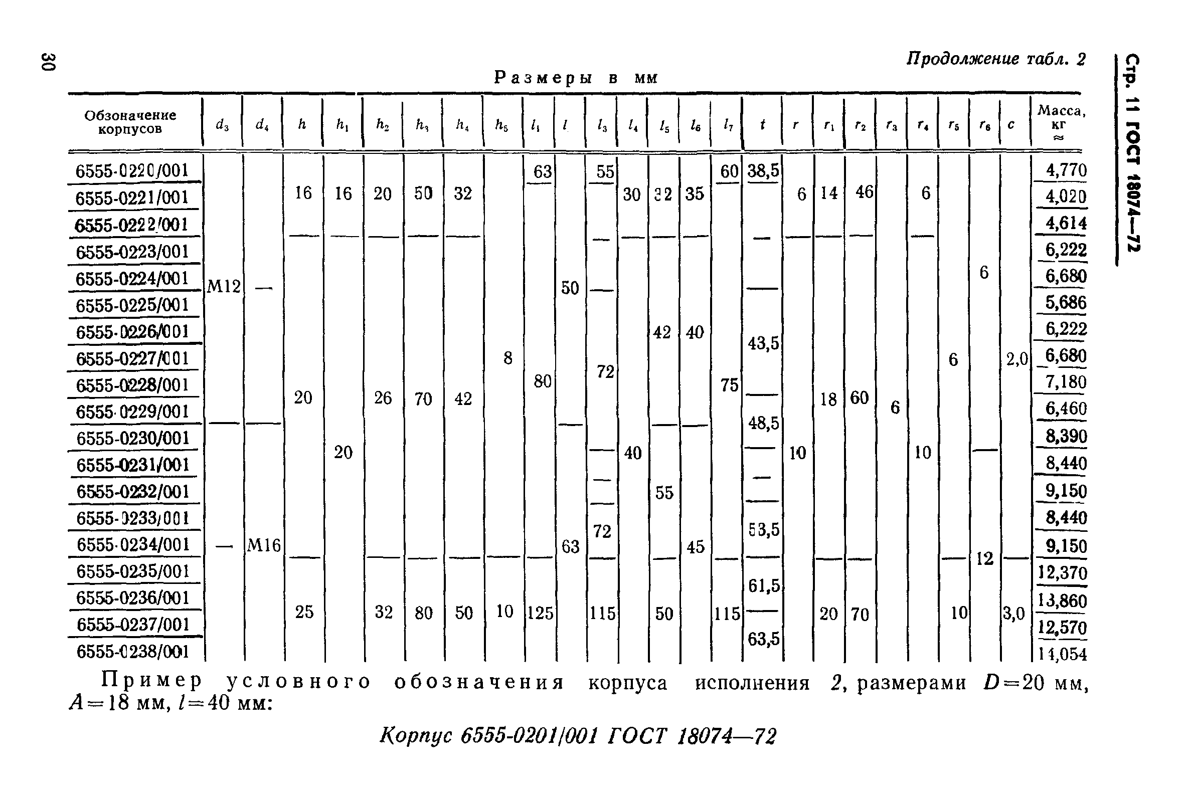 ГОСТ 18074-72