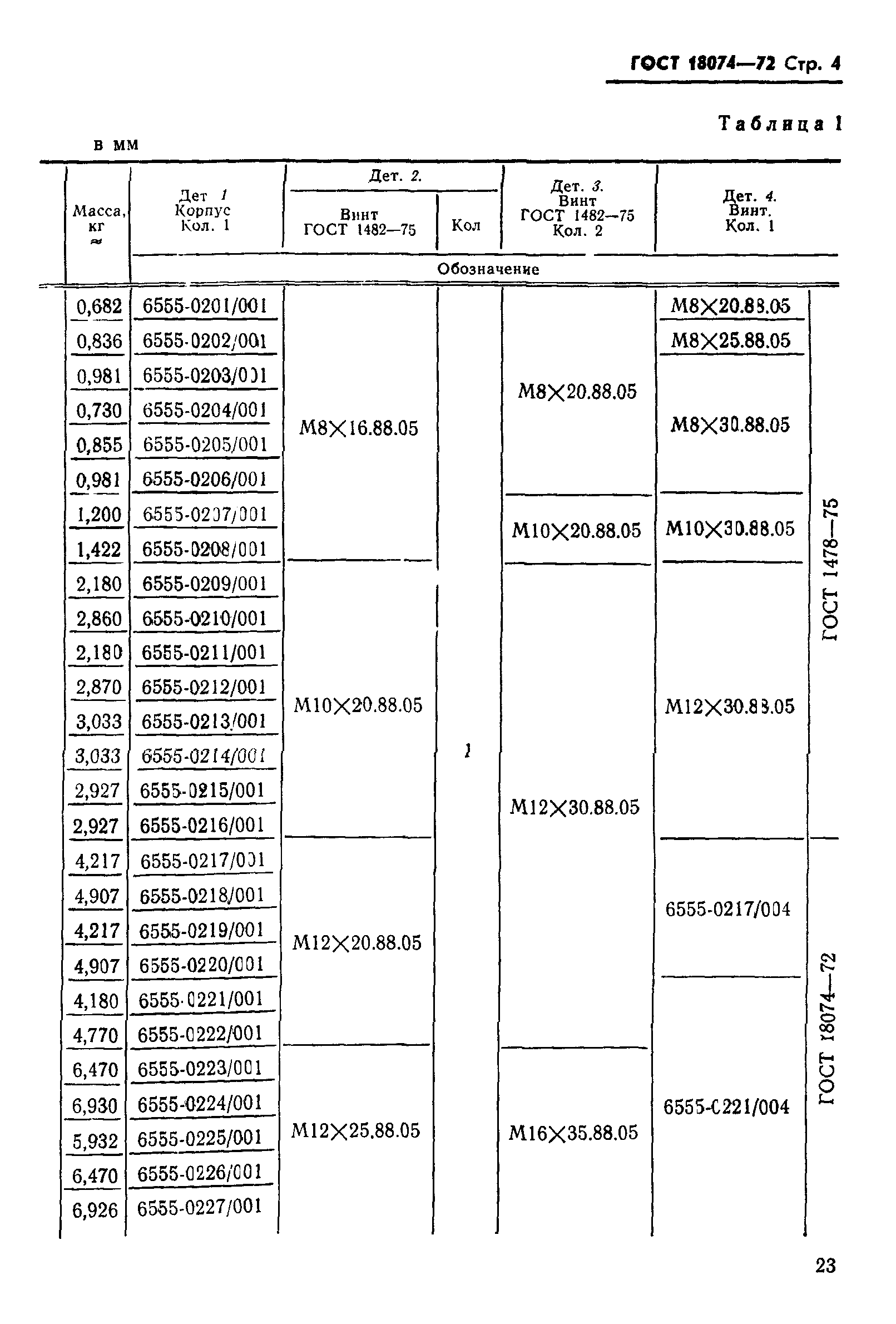 ГОСТ 18074-72