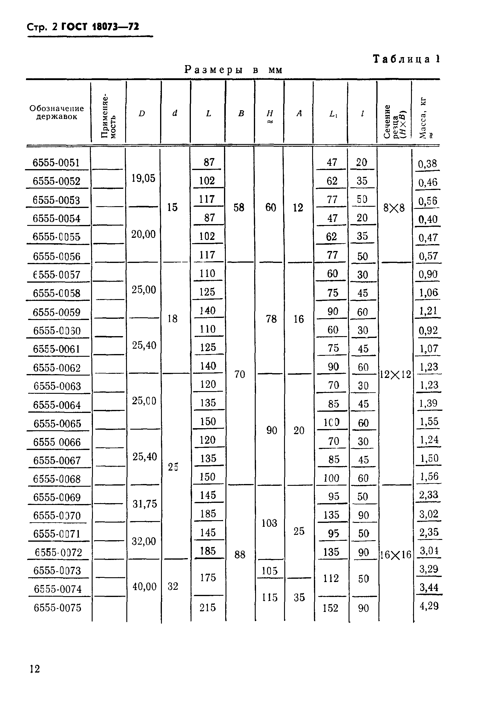 ГОСТ 18073-72