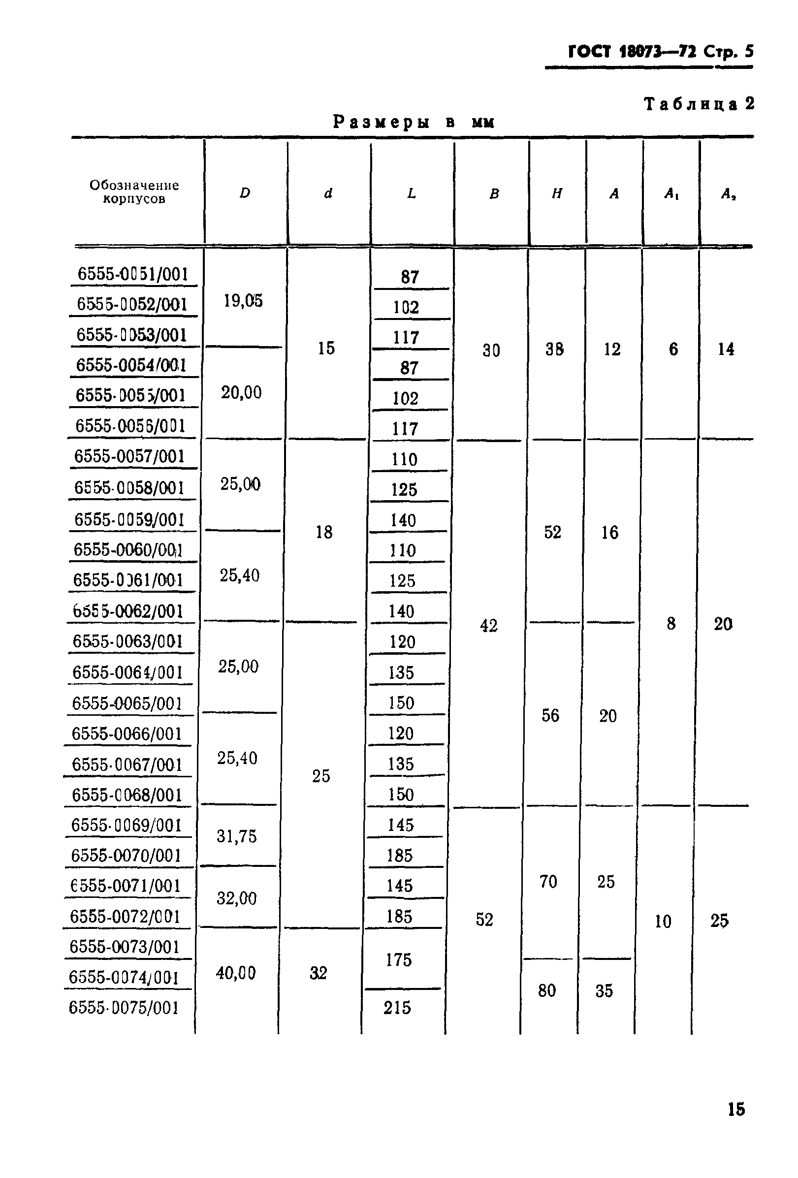 ГОСТ 18073-72