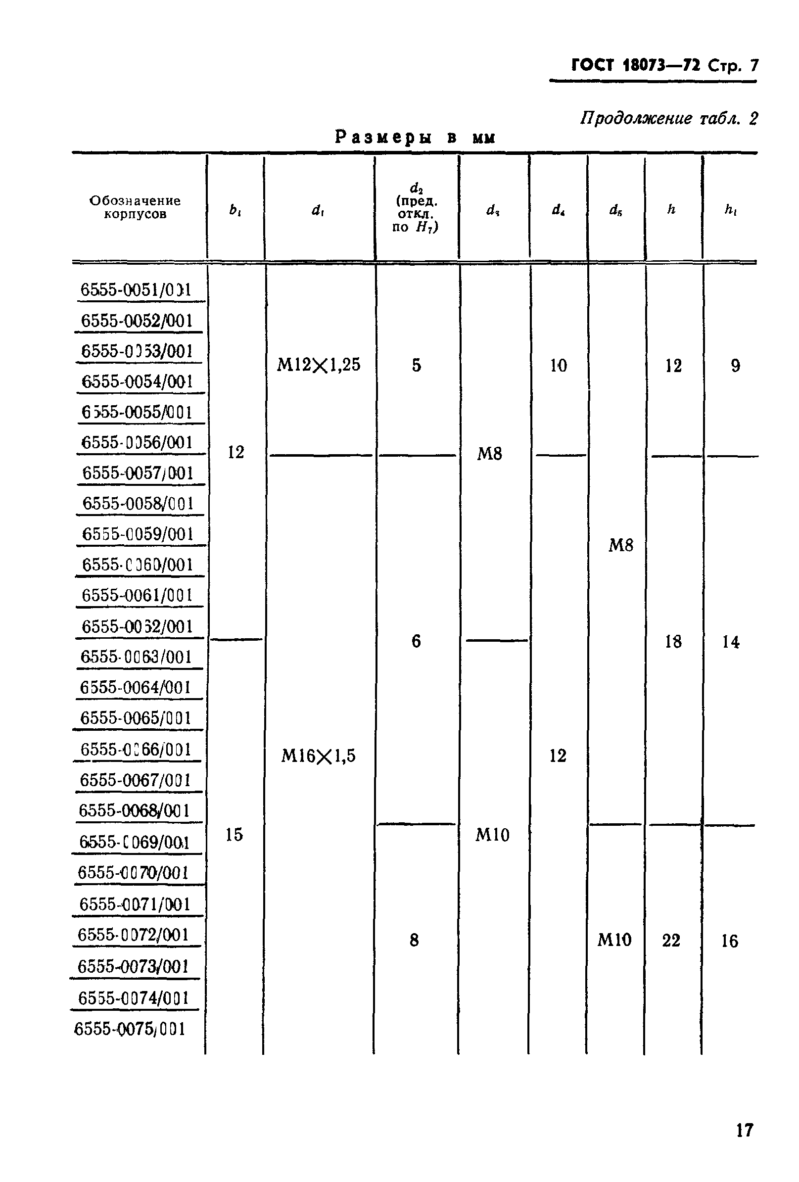 ГОСТ 18073-72