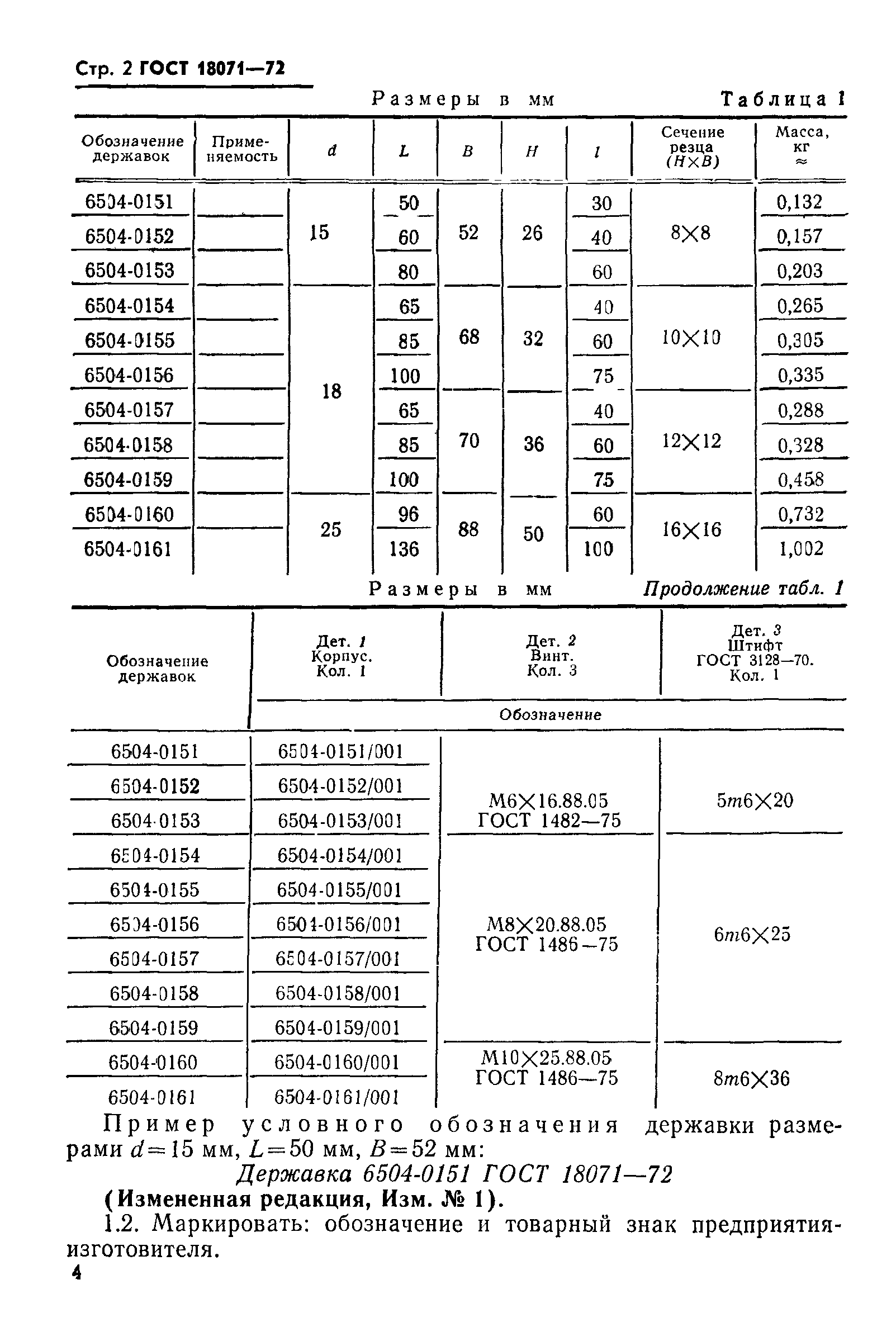 ГОСТ 18071-72