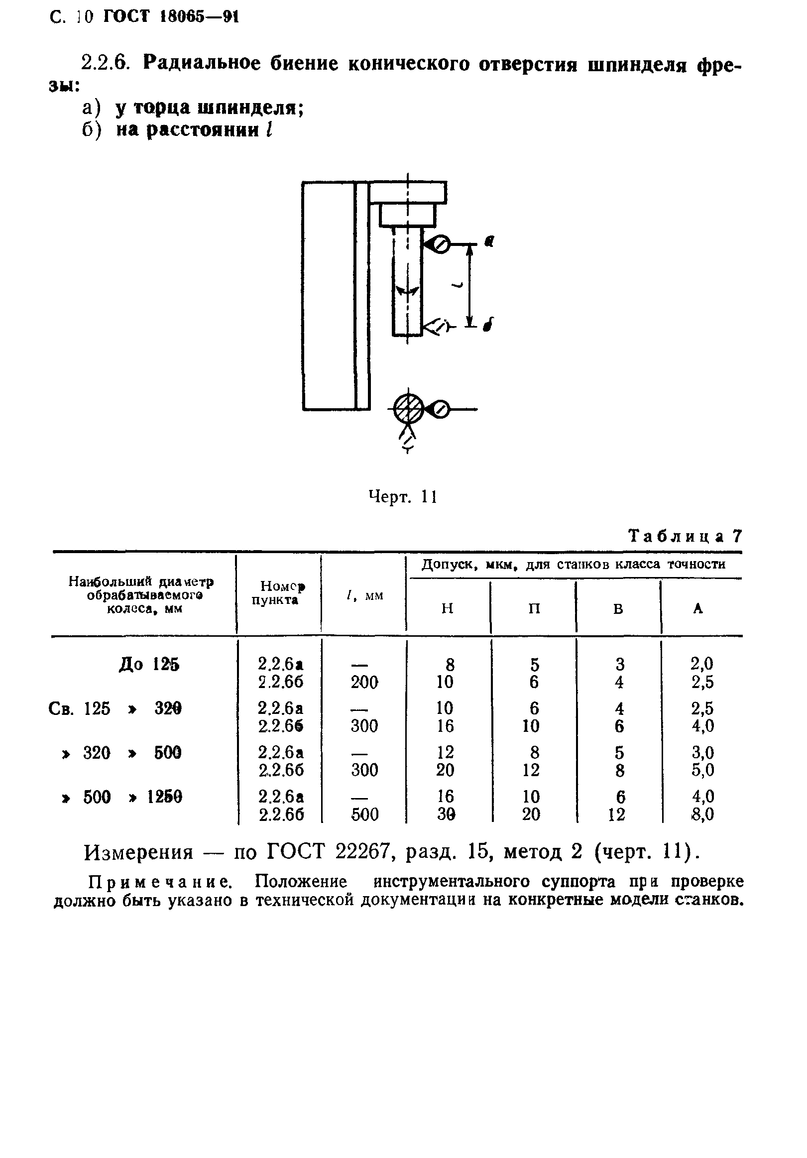 ГОСТ 18065-91