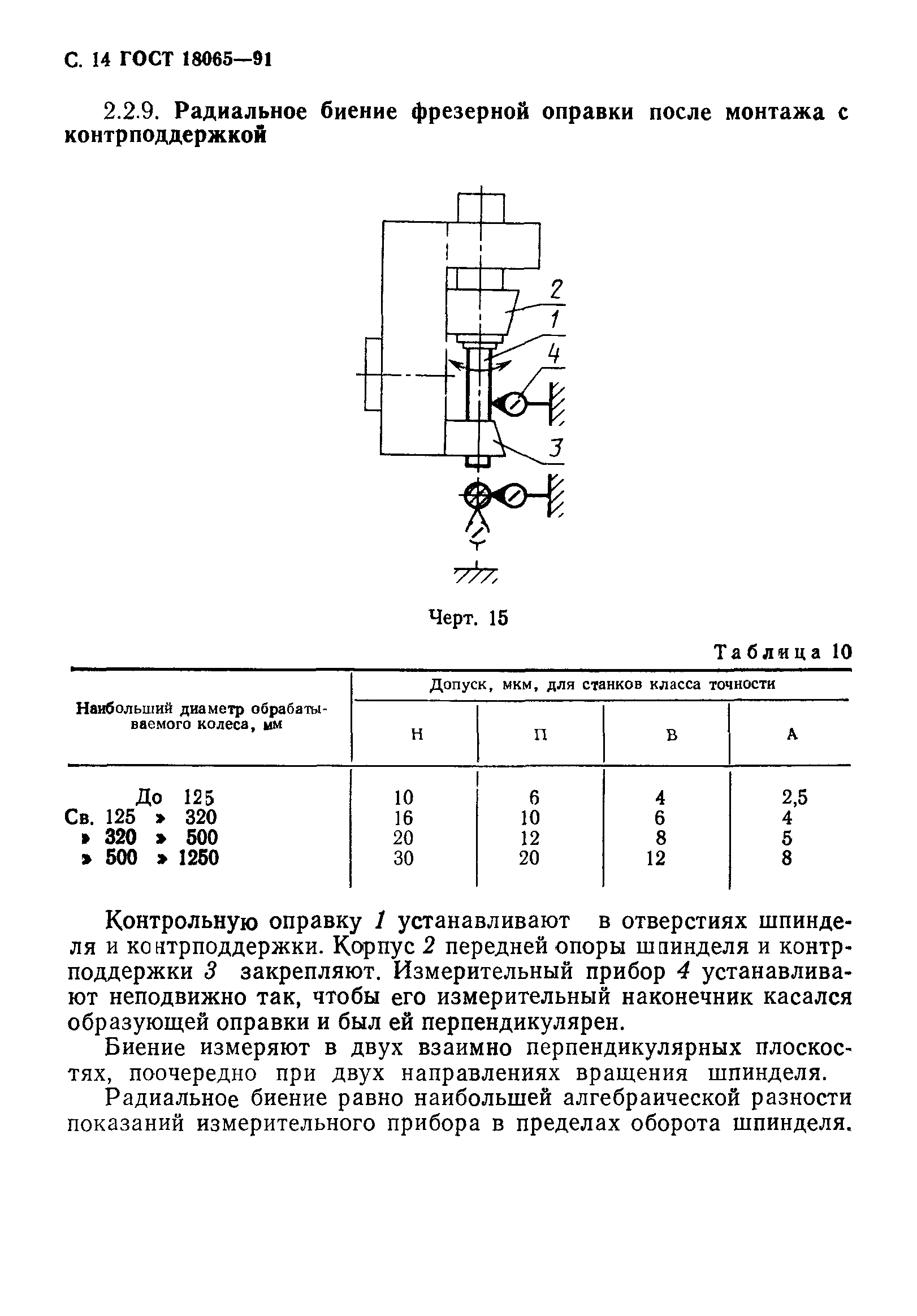 ГОСТ 18065-91