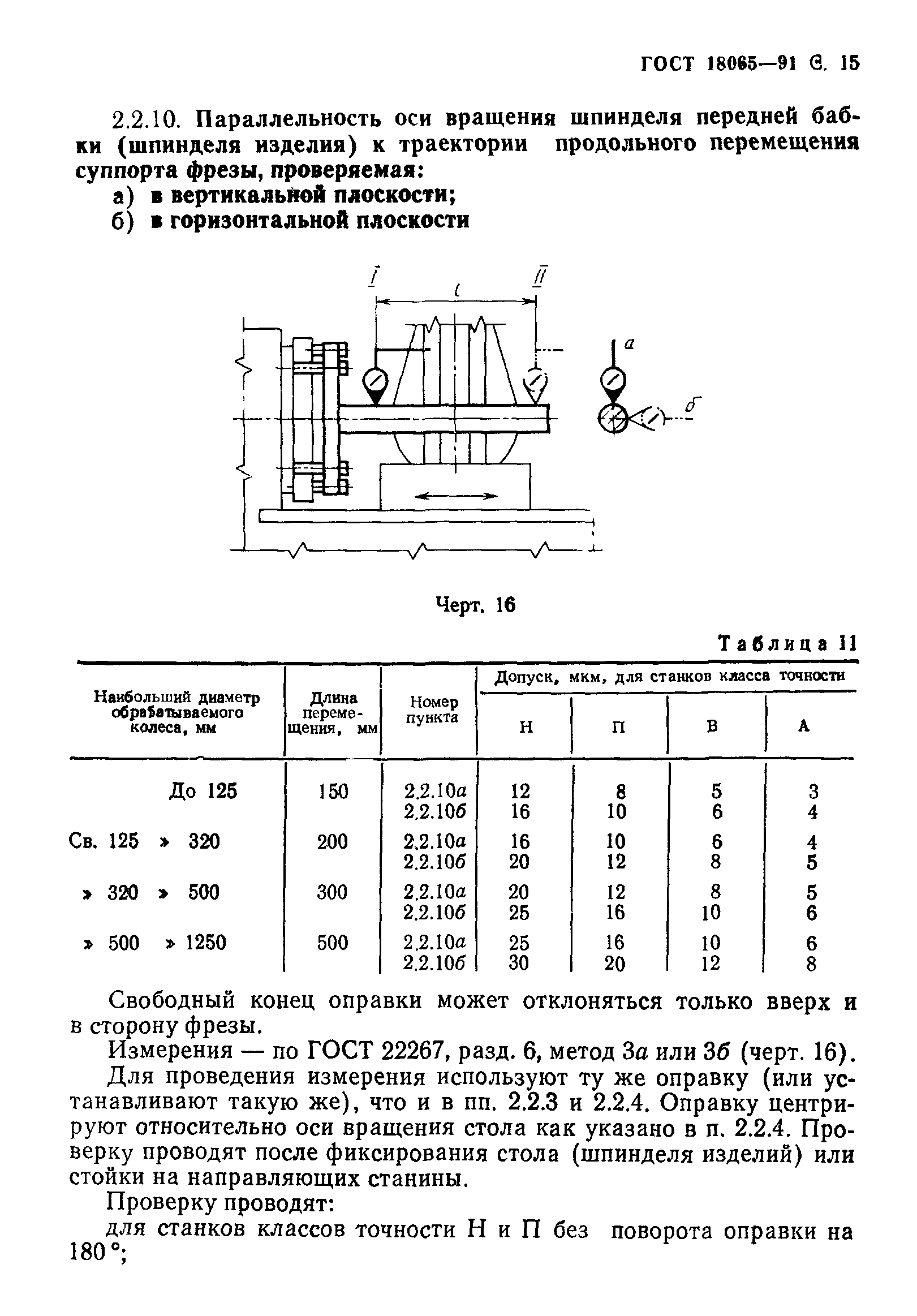 ГОСТ 18065-91