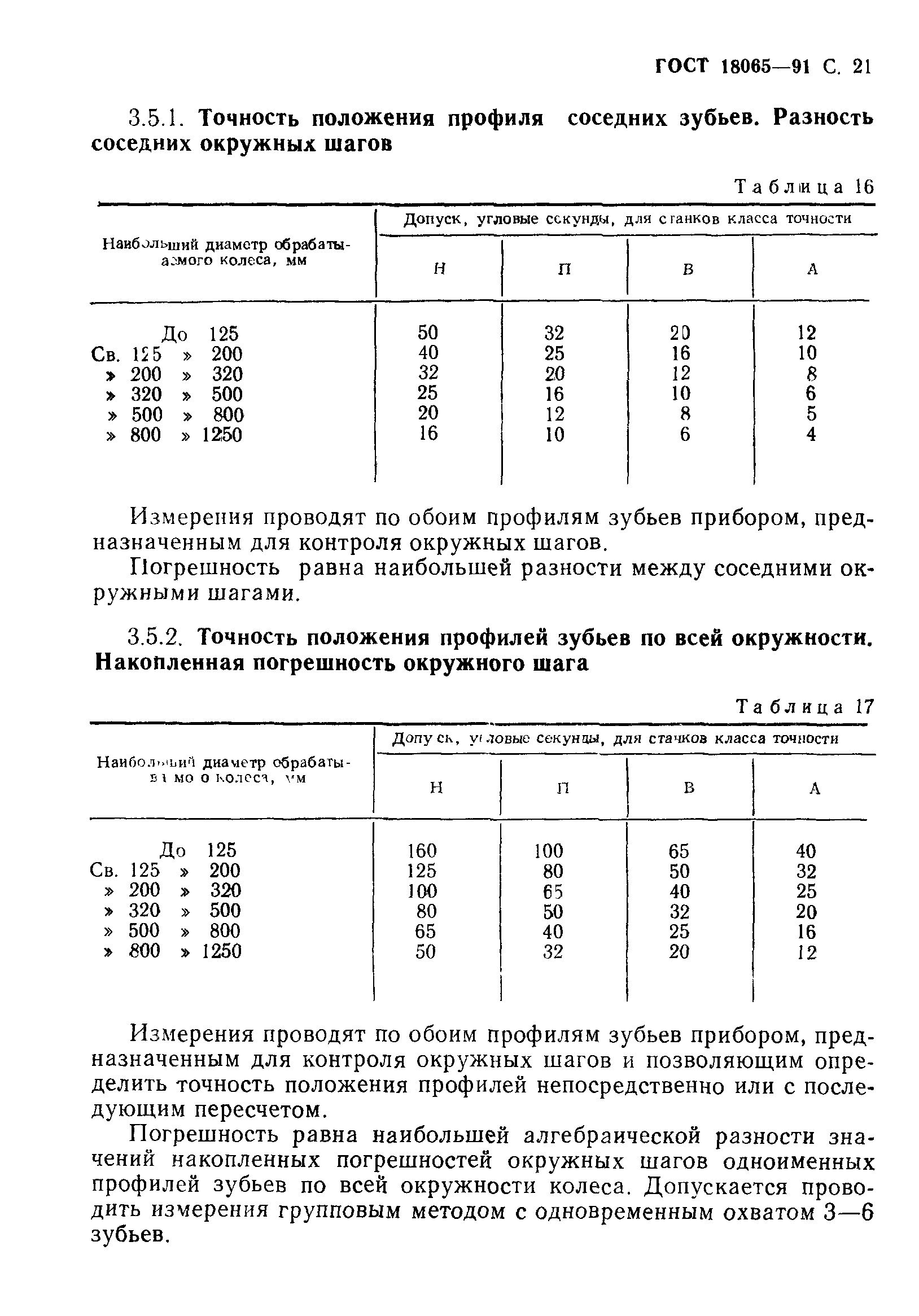 ГОСТ 18065-91