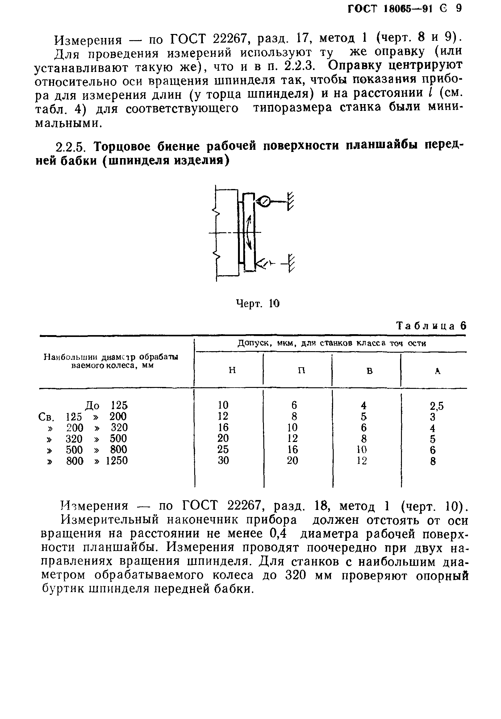 ГОСТ 18065-91