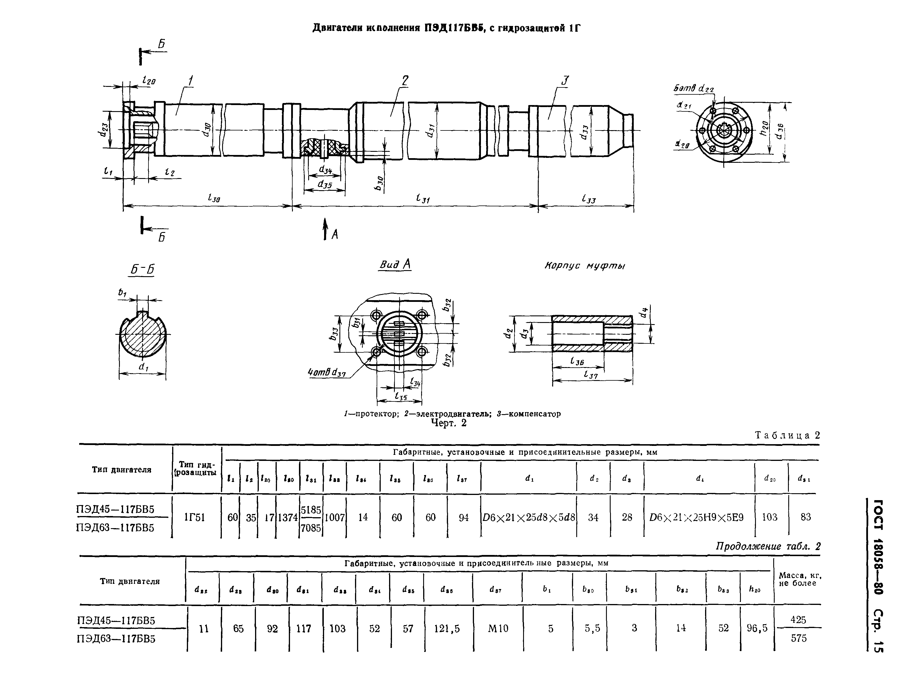 ГОСТ 18058-80