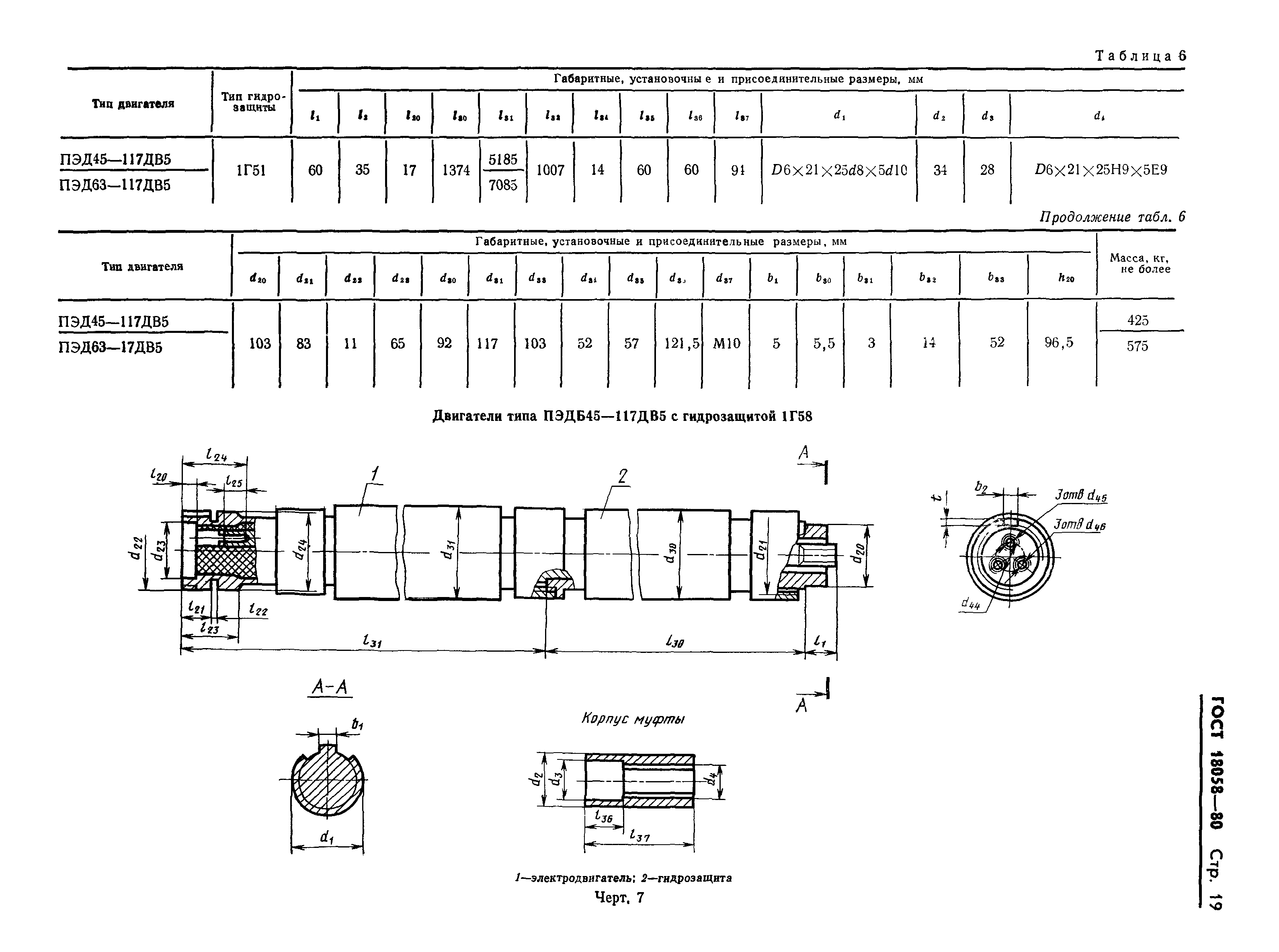 ГОСТ 18058-80