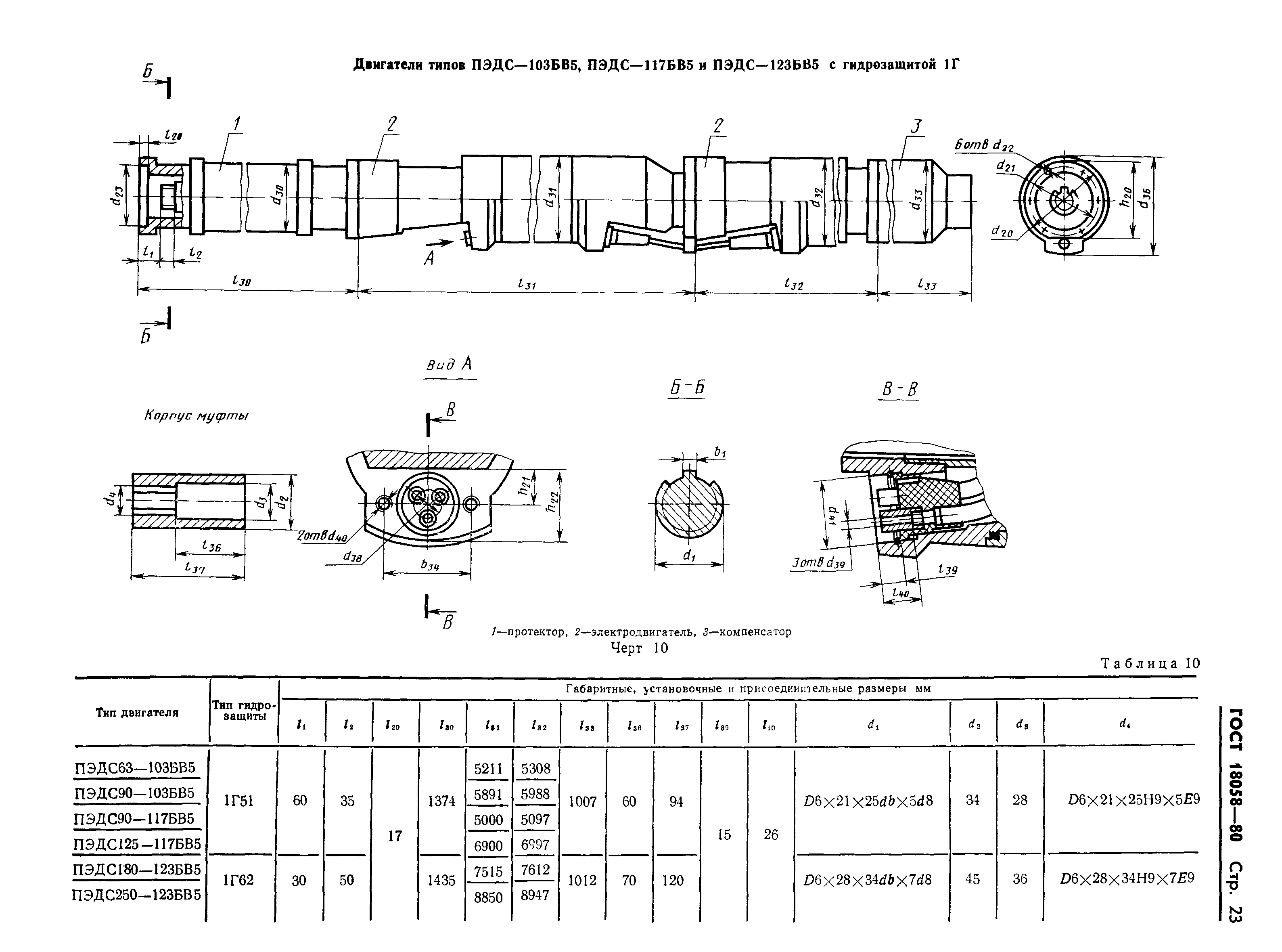 ГОСТ 18058-80