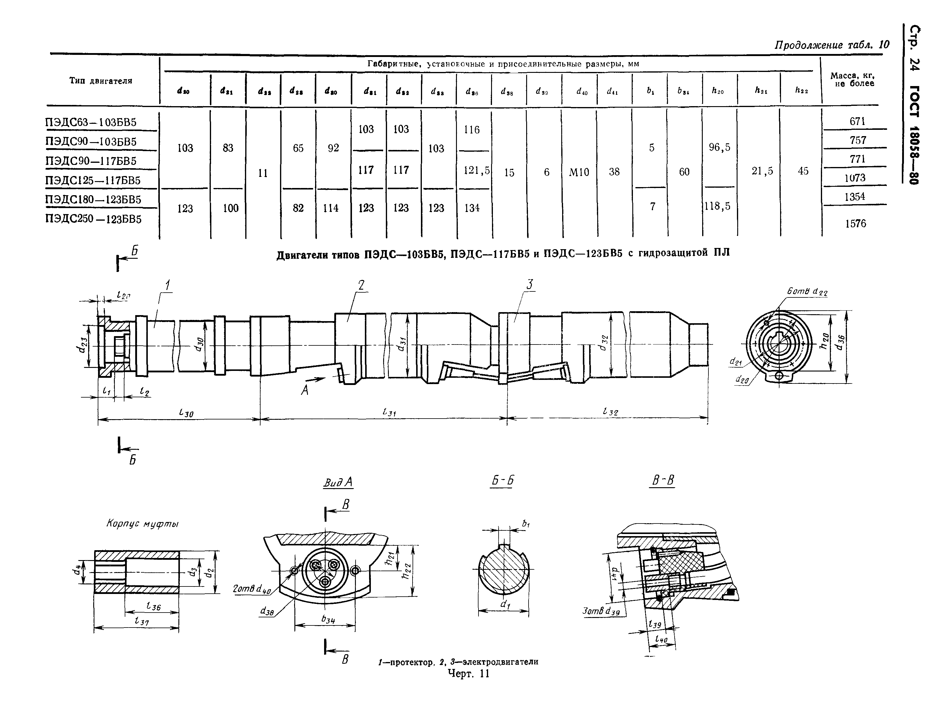 ГОСТ 18058-80