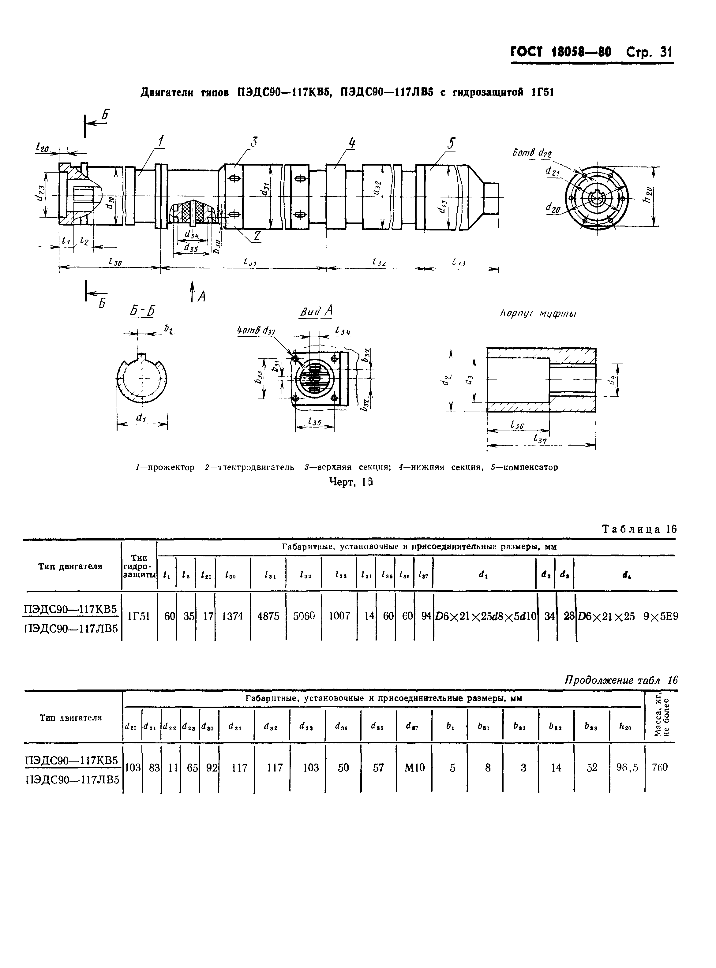 ГОСТ 18058-80