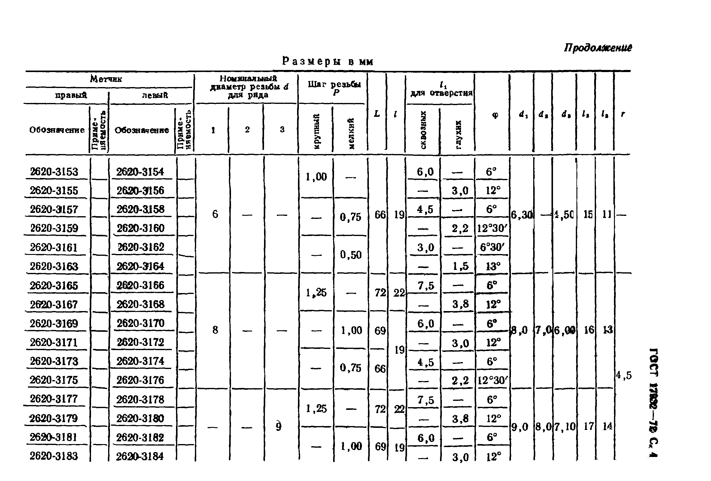 ГОСТ 17932-72