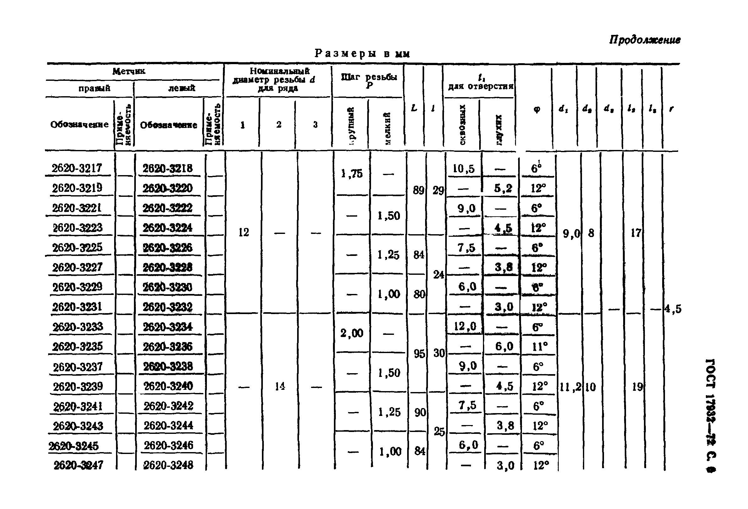 ГОСТ 17932-72