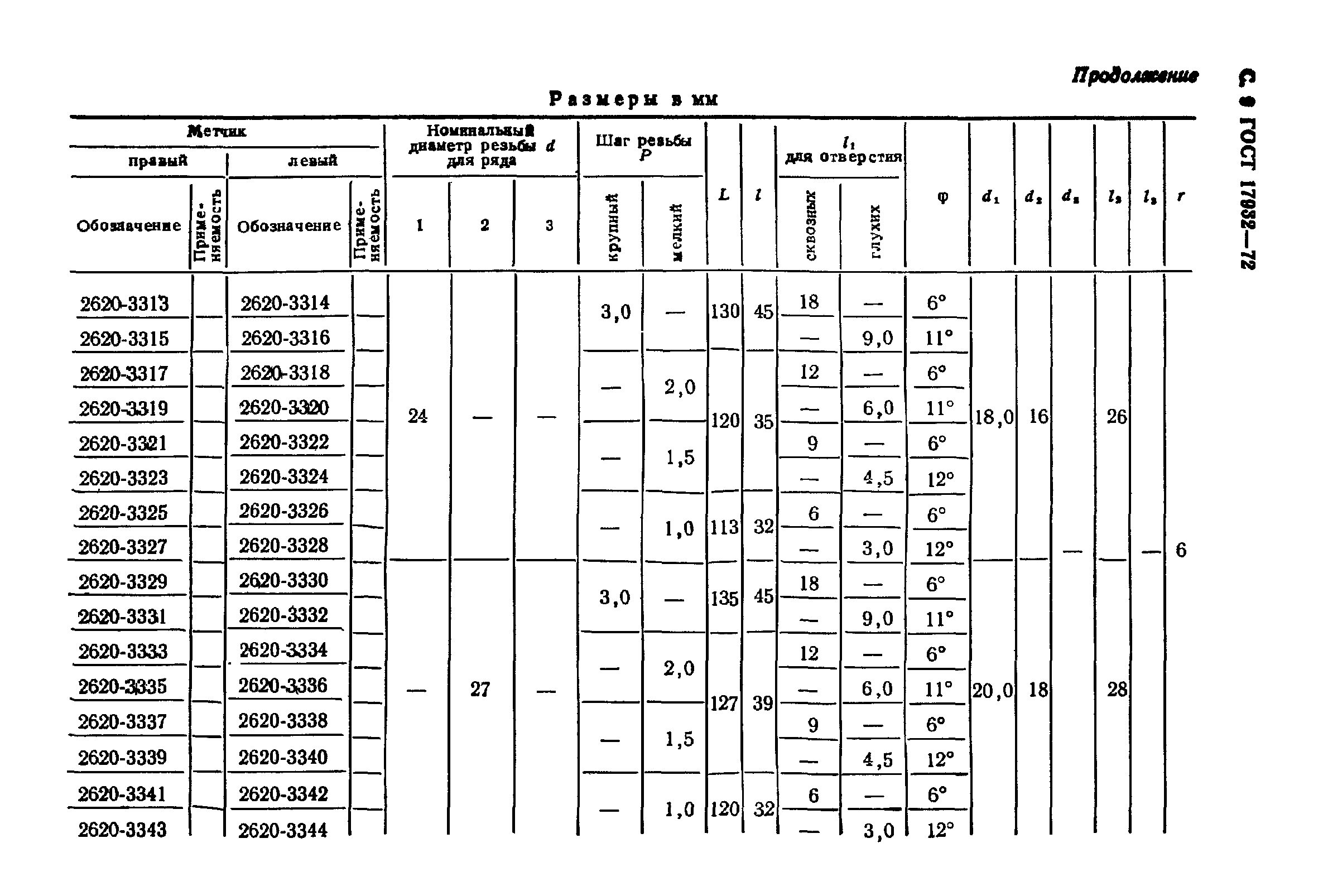 ГОСТ 17932-72