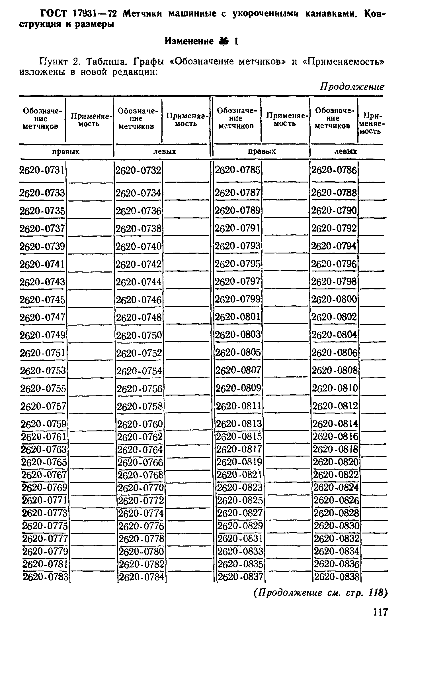 ГОСТ 17931-72