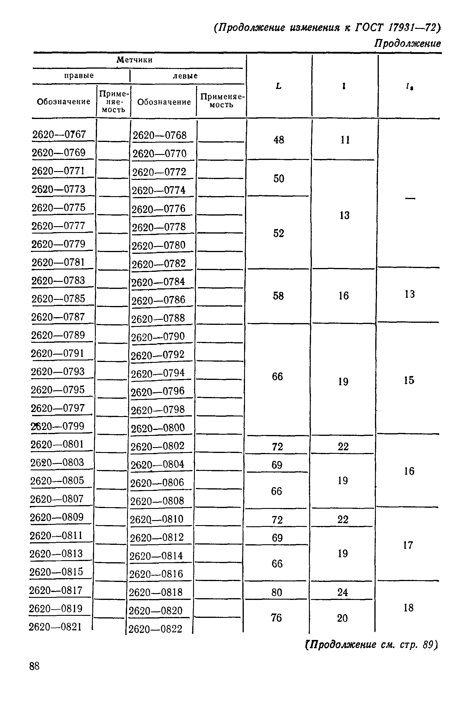 ГОСТ 17931-72