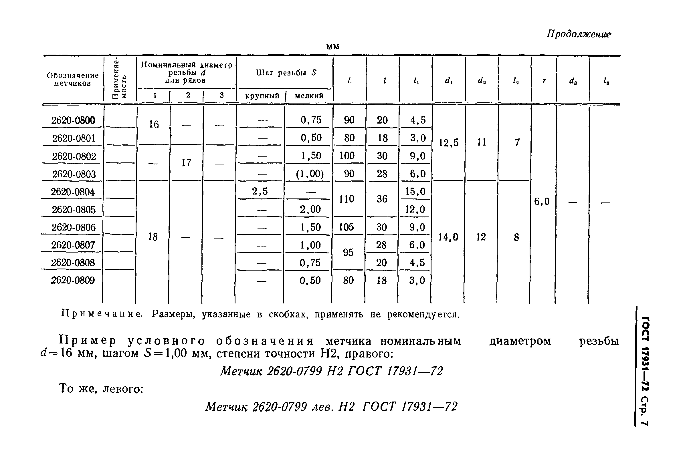 ГОСТ 17931-72