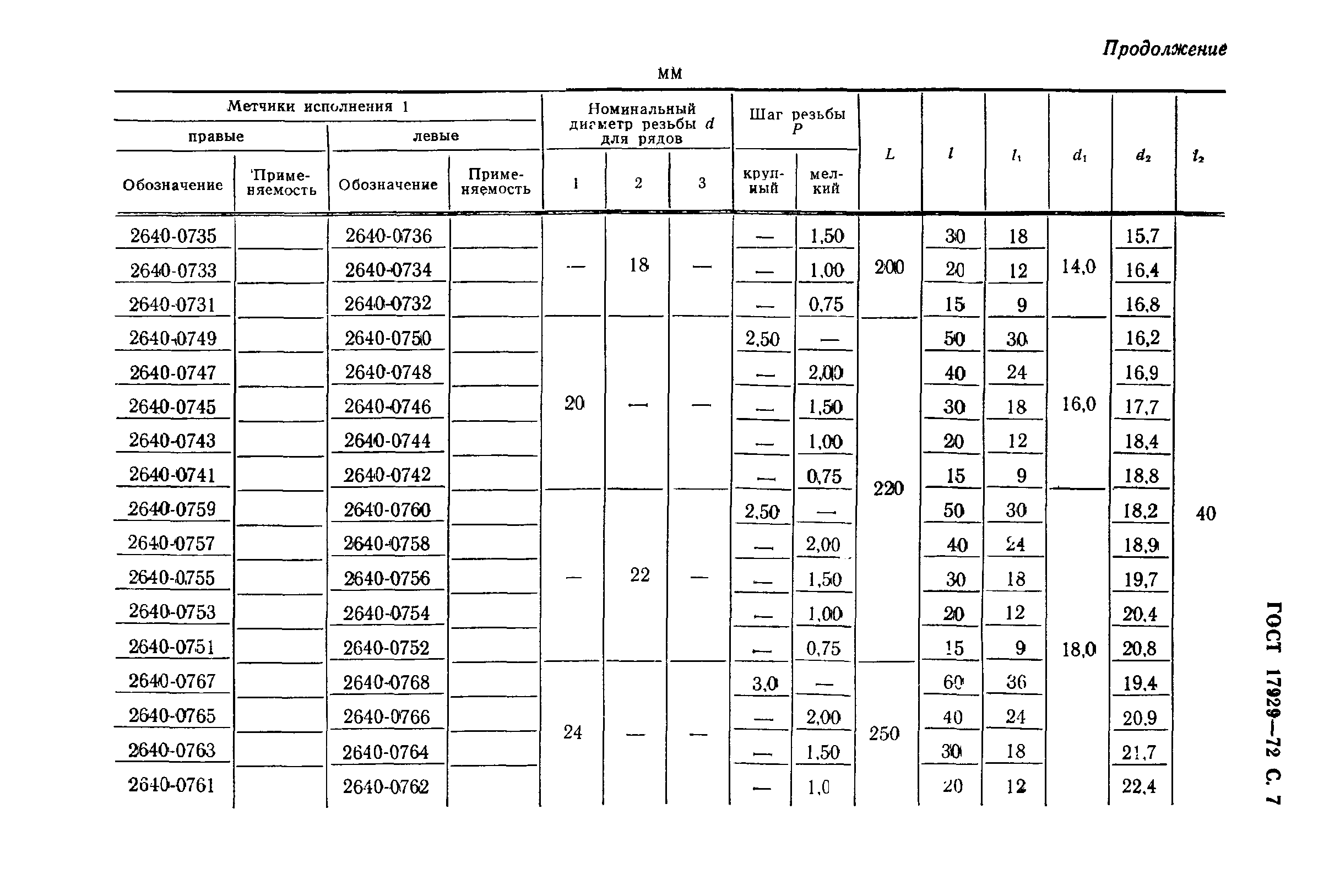 ГОСТ 17929-72