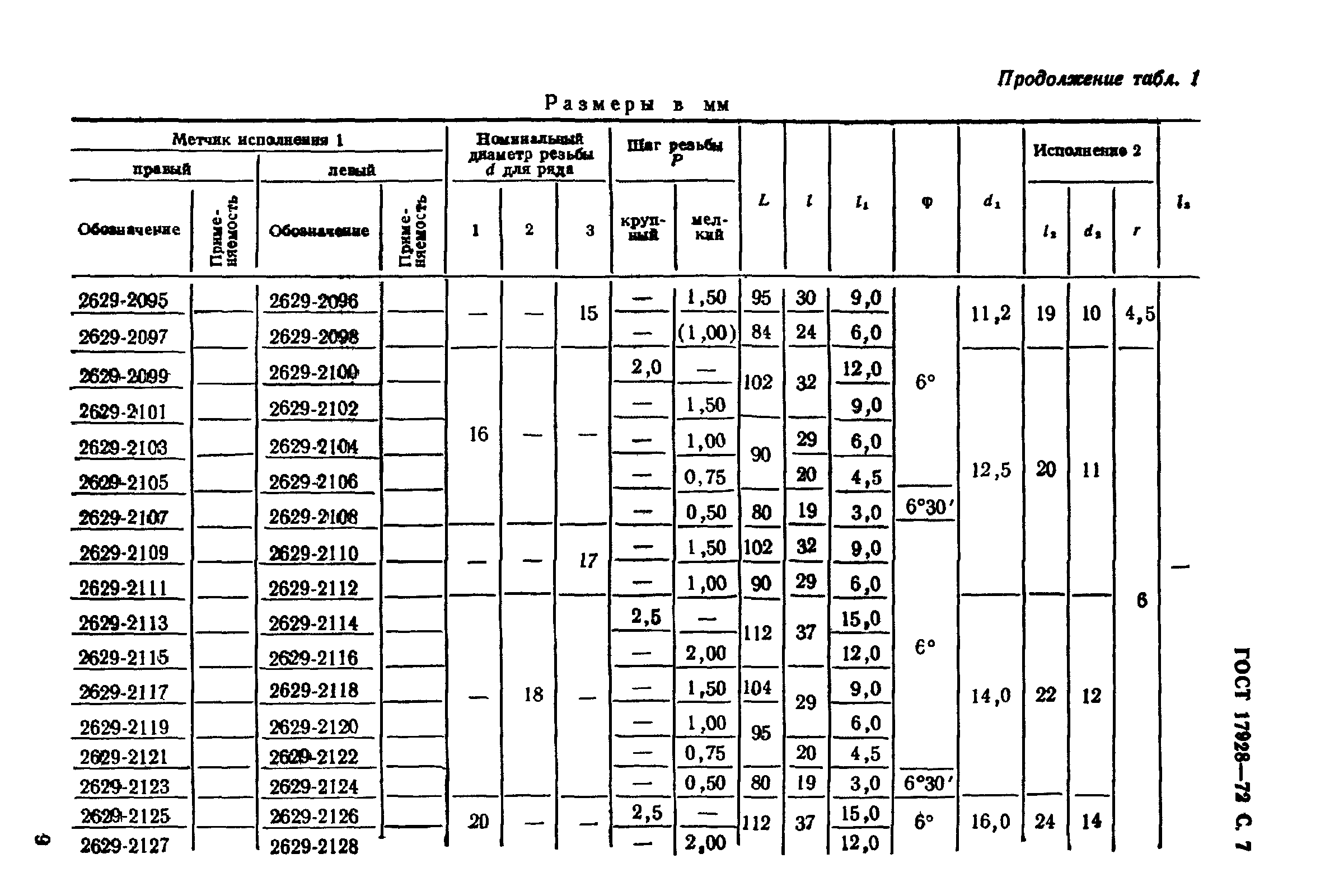 ГОСТ 17928-72