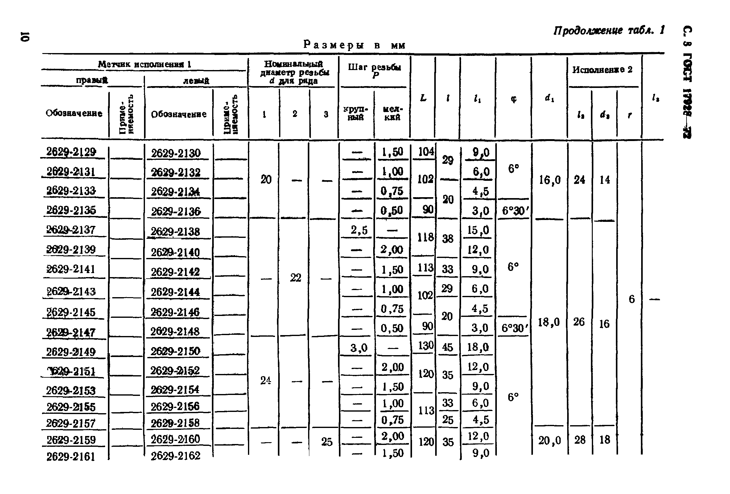 ГОСТ 17928-72