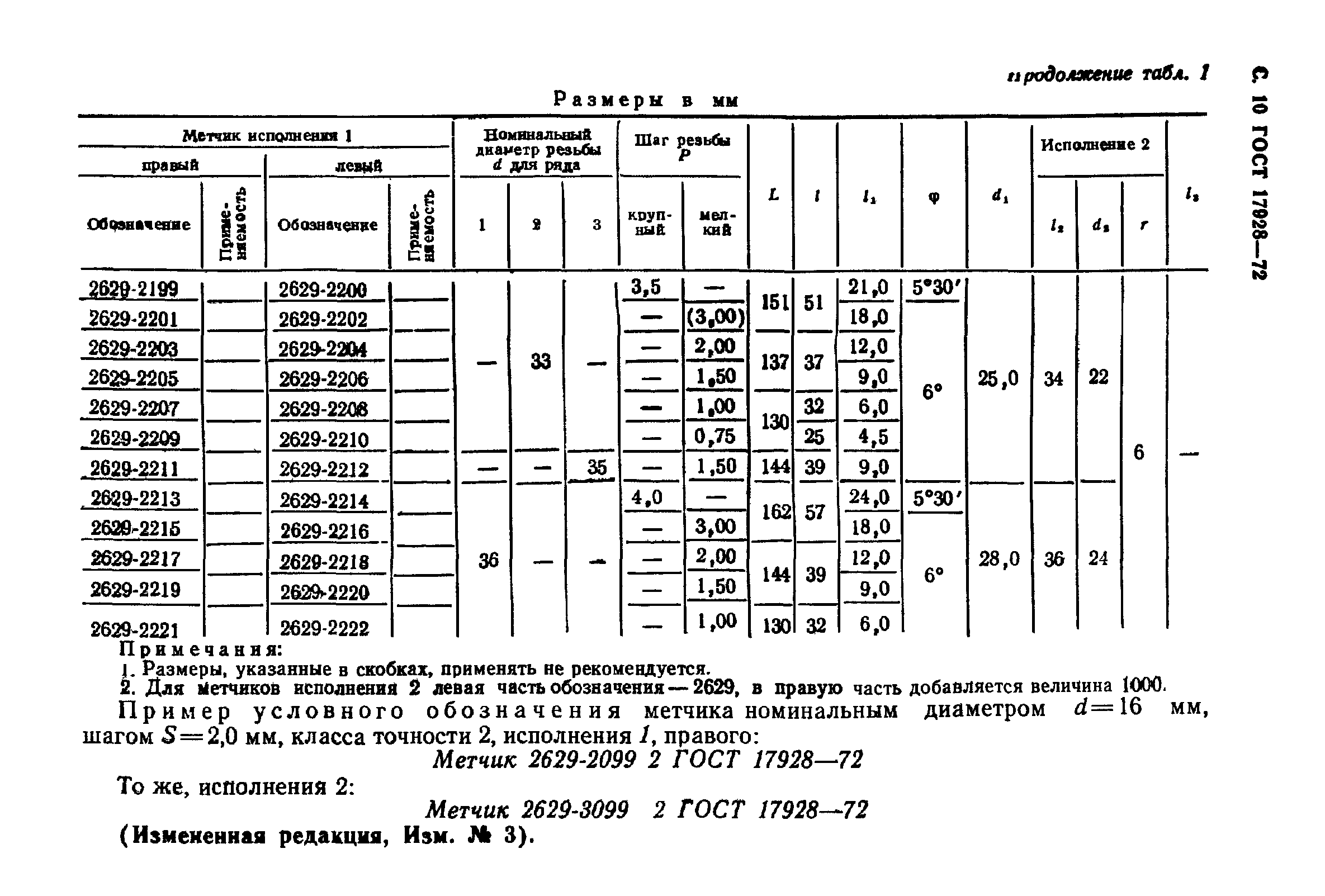 ГОСТ 17928-72