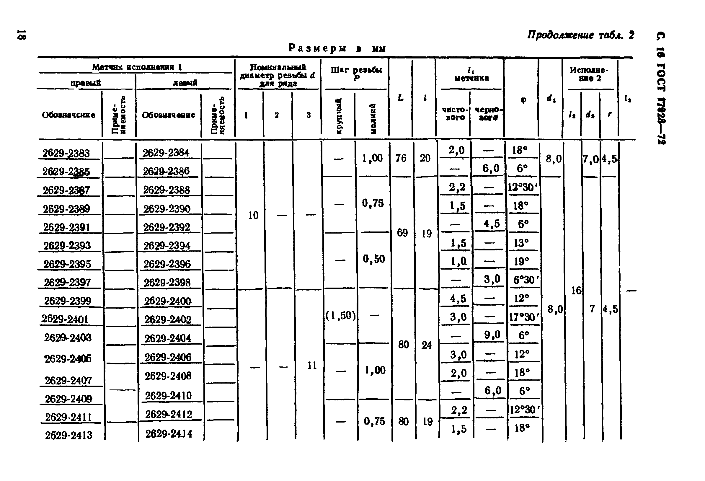 ГОСТ 17928-72