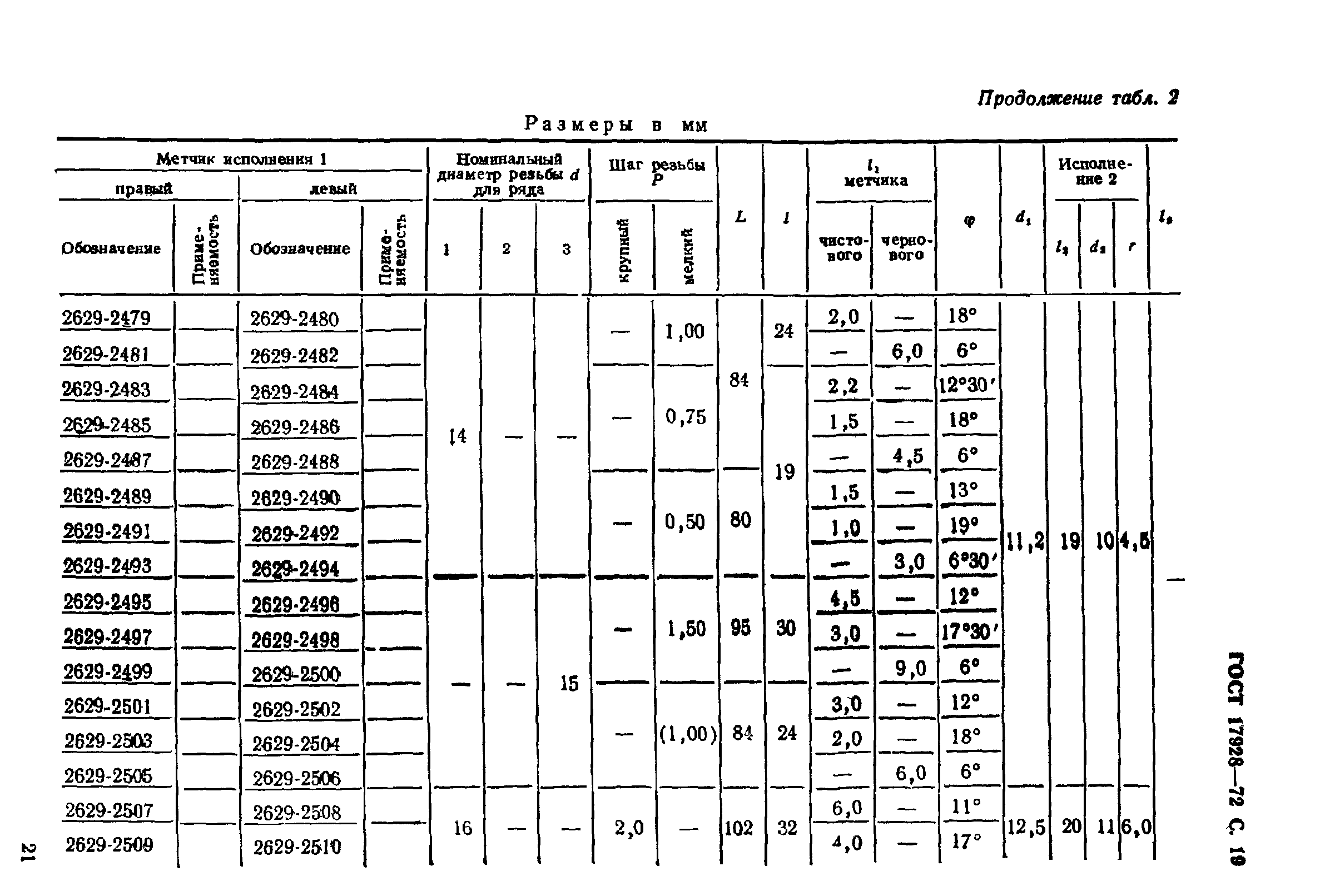 ГОСТ 17928-72